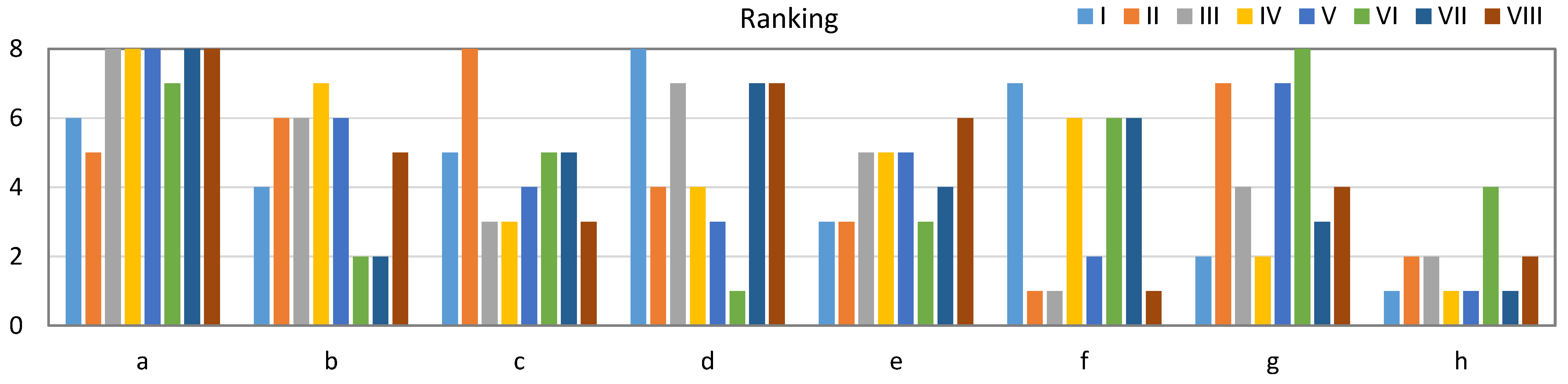 Sustainability 14 12927 g002
