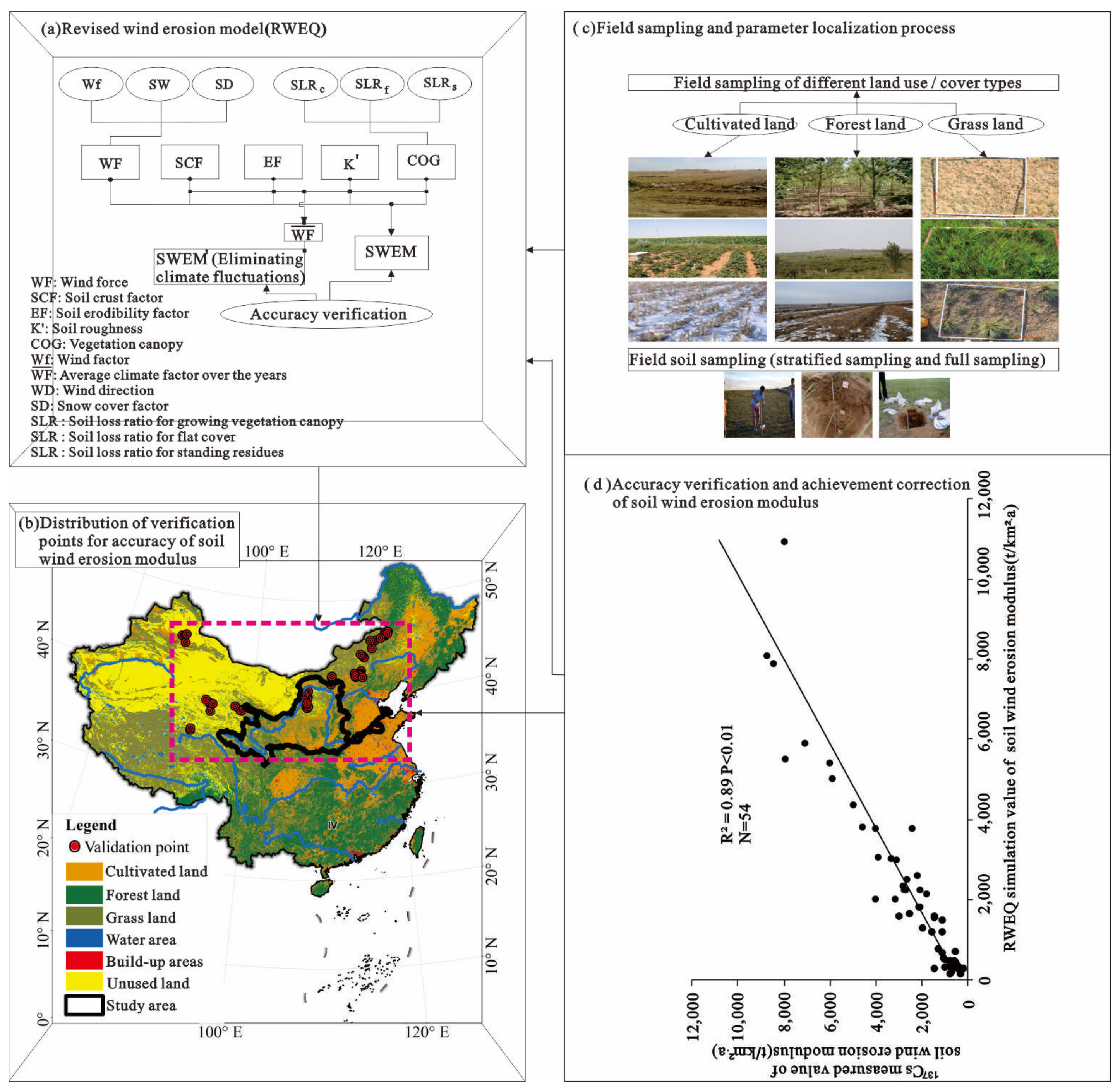 Sustainability 14 12930 g002