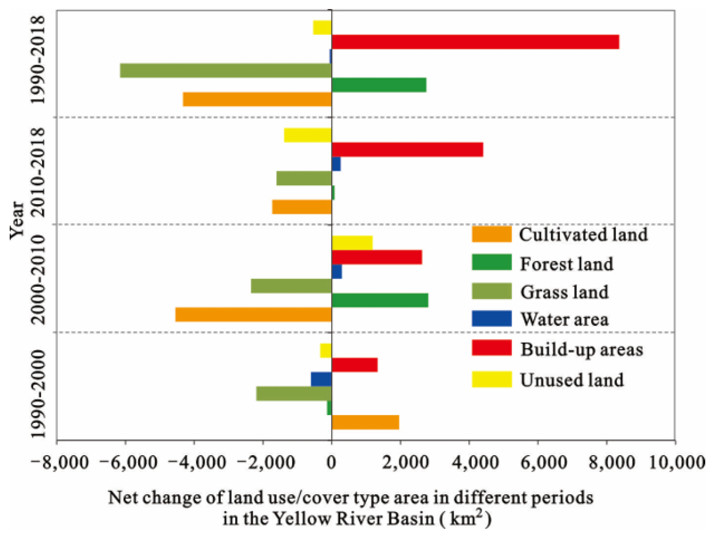 Sustainability 14 12930 g003