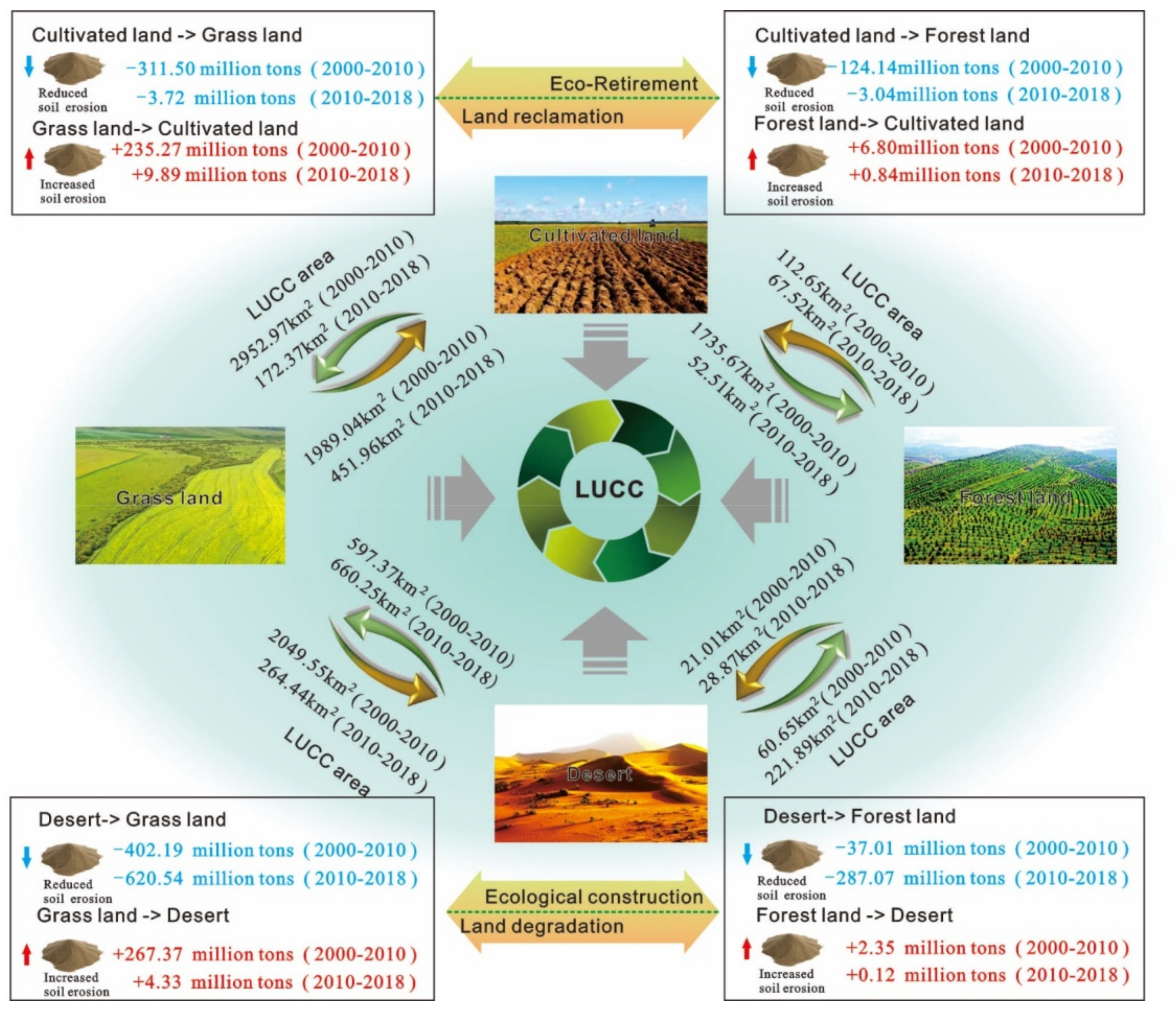 Sustainability 14 12930 g008