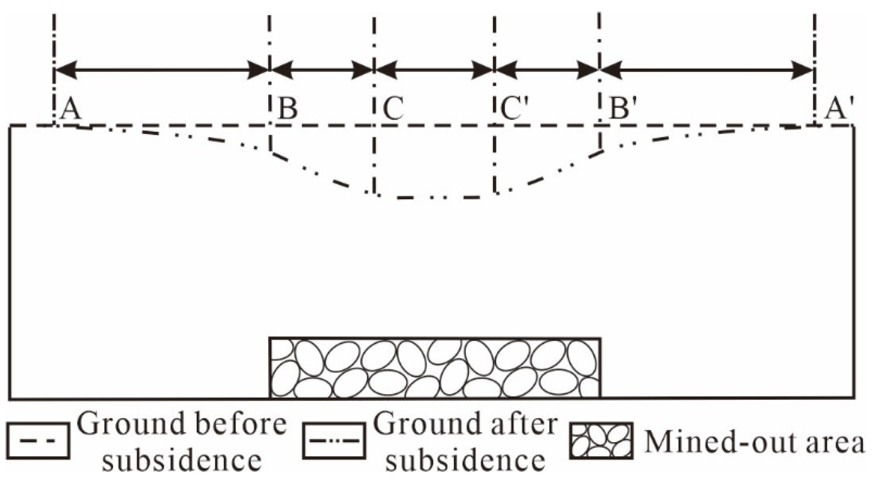 Sustainability 14 12932 g002
