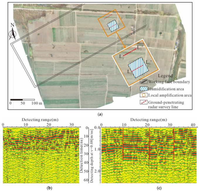Sustainability 14 12932 g010
