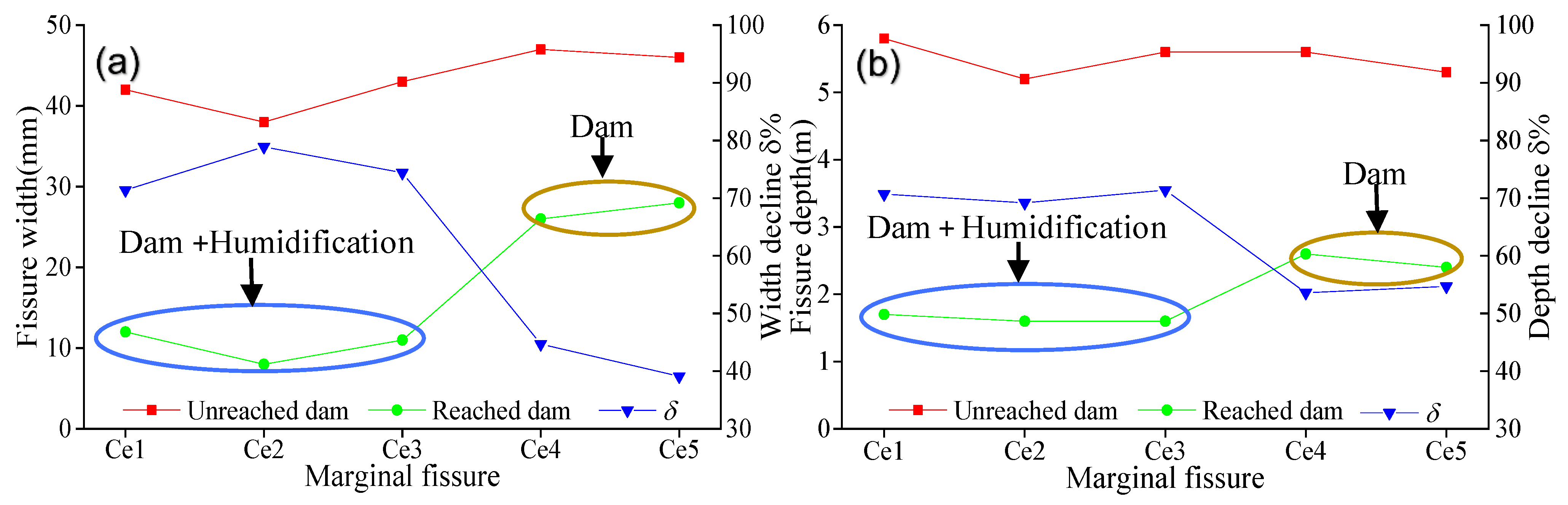 Sustainability 14 12932 g011