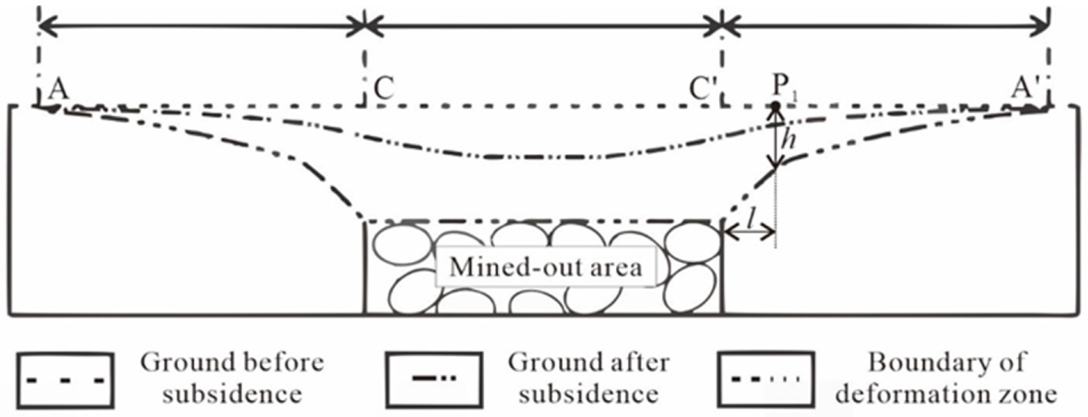 Sustainability 14 12932 g012
