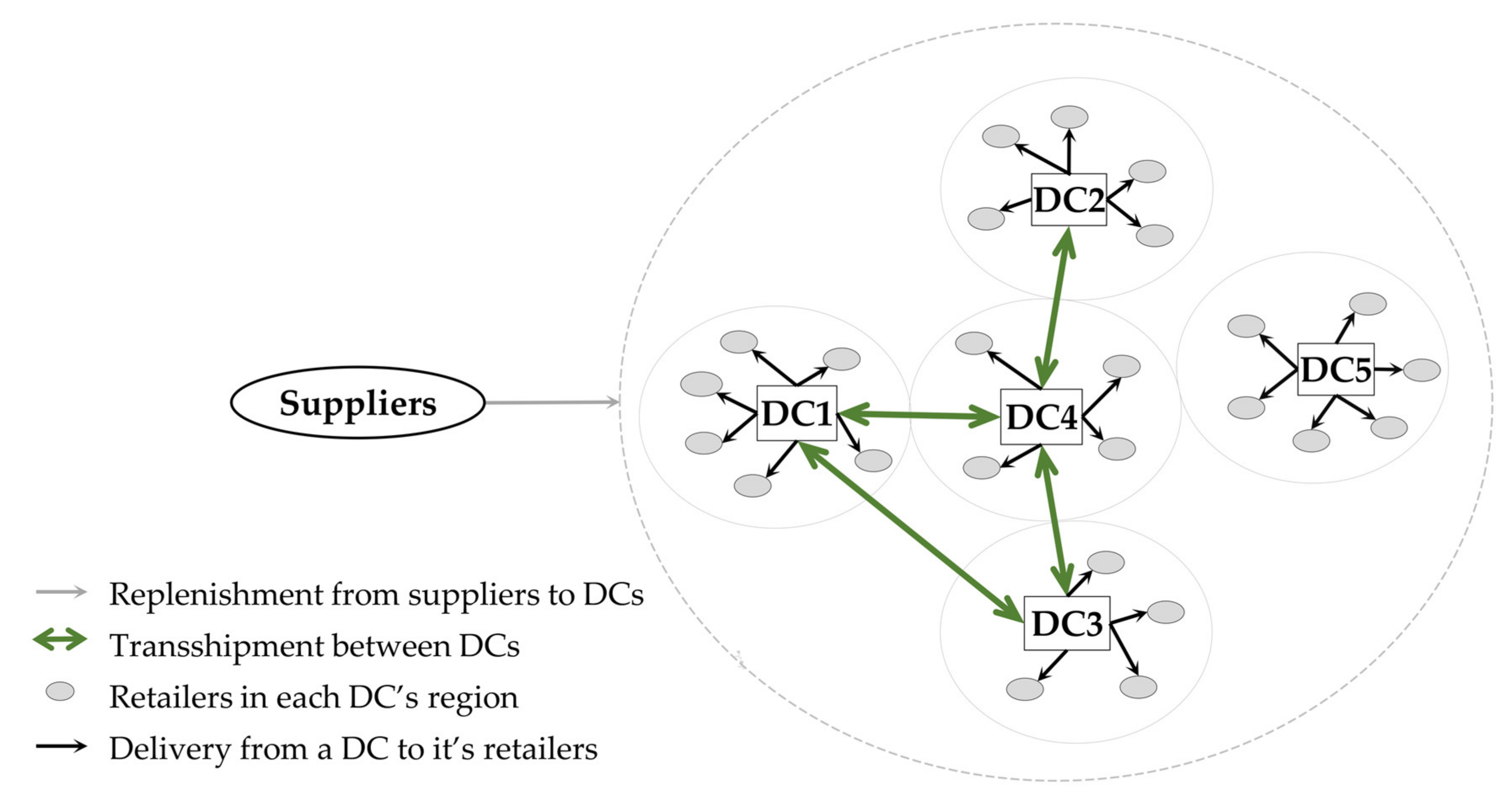 Sustainability 14 12934 g001