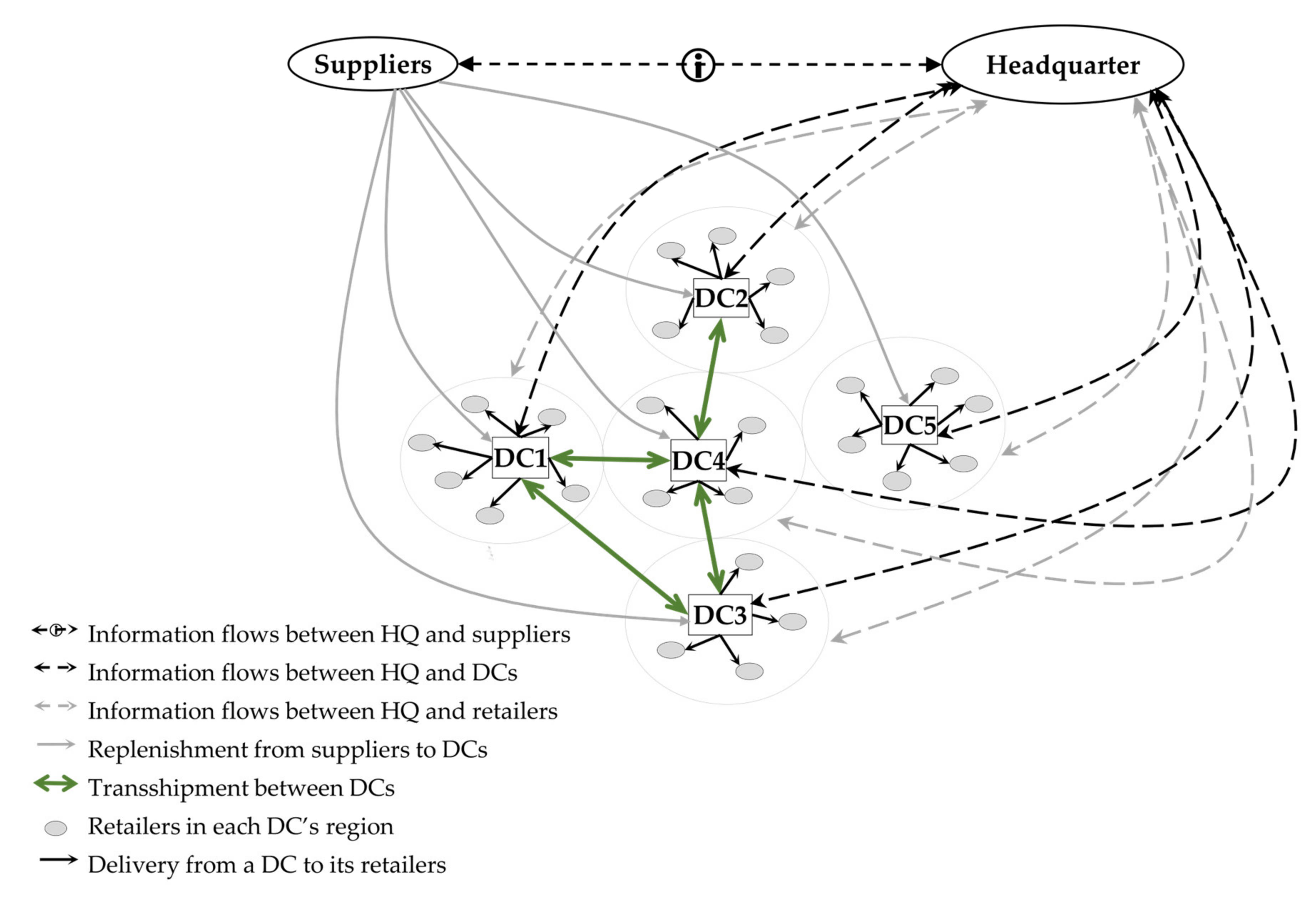 Sustainability 14 12934 g002