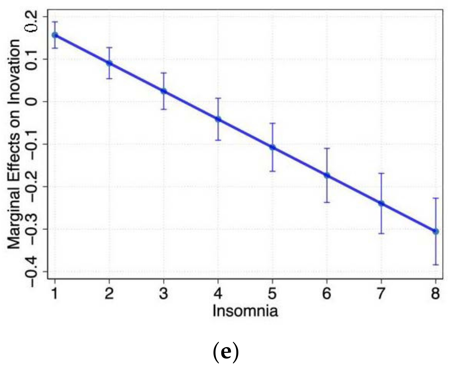 Sustainability 14 12943 g002b