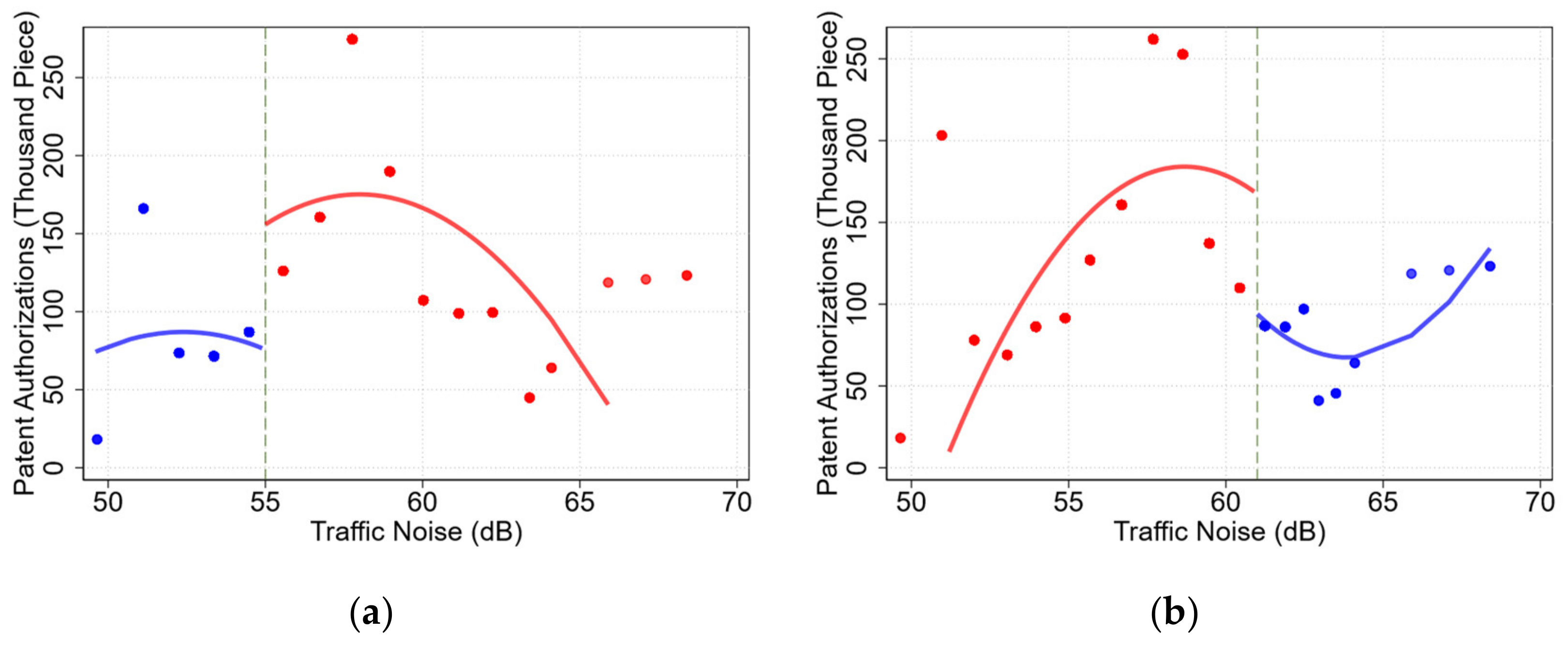 Sustainability 14 12943 g003