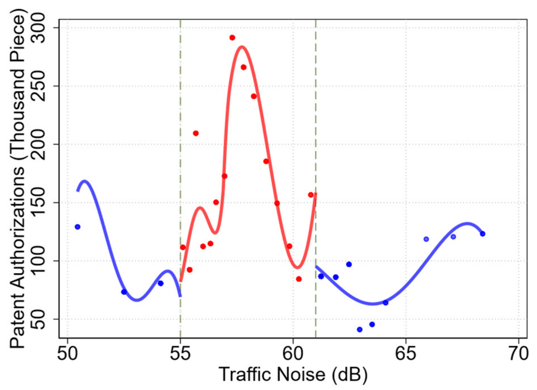 Sustainability 14 12943 g006
