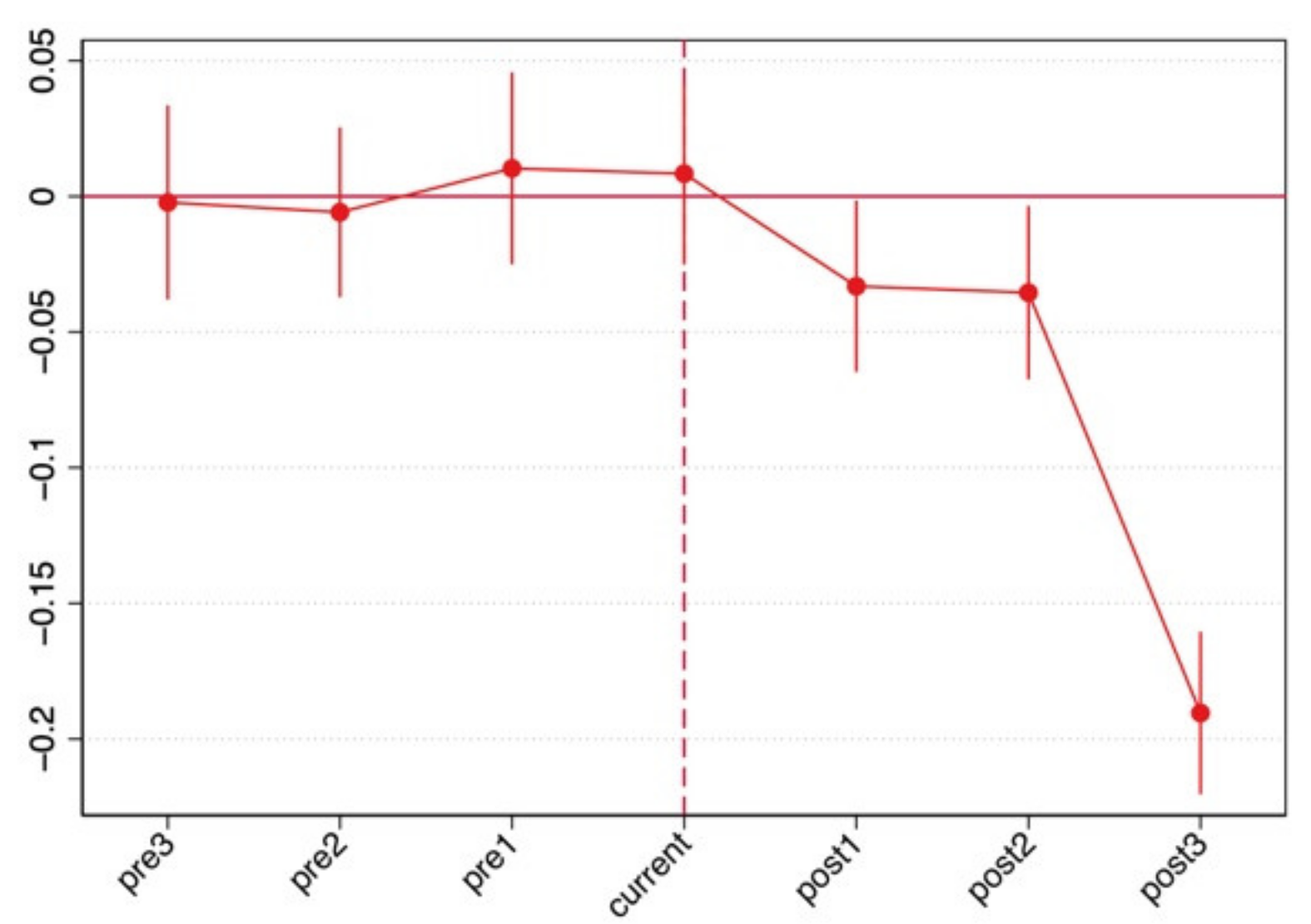 Sustainability 14 12943 g007