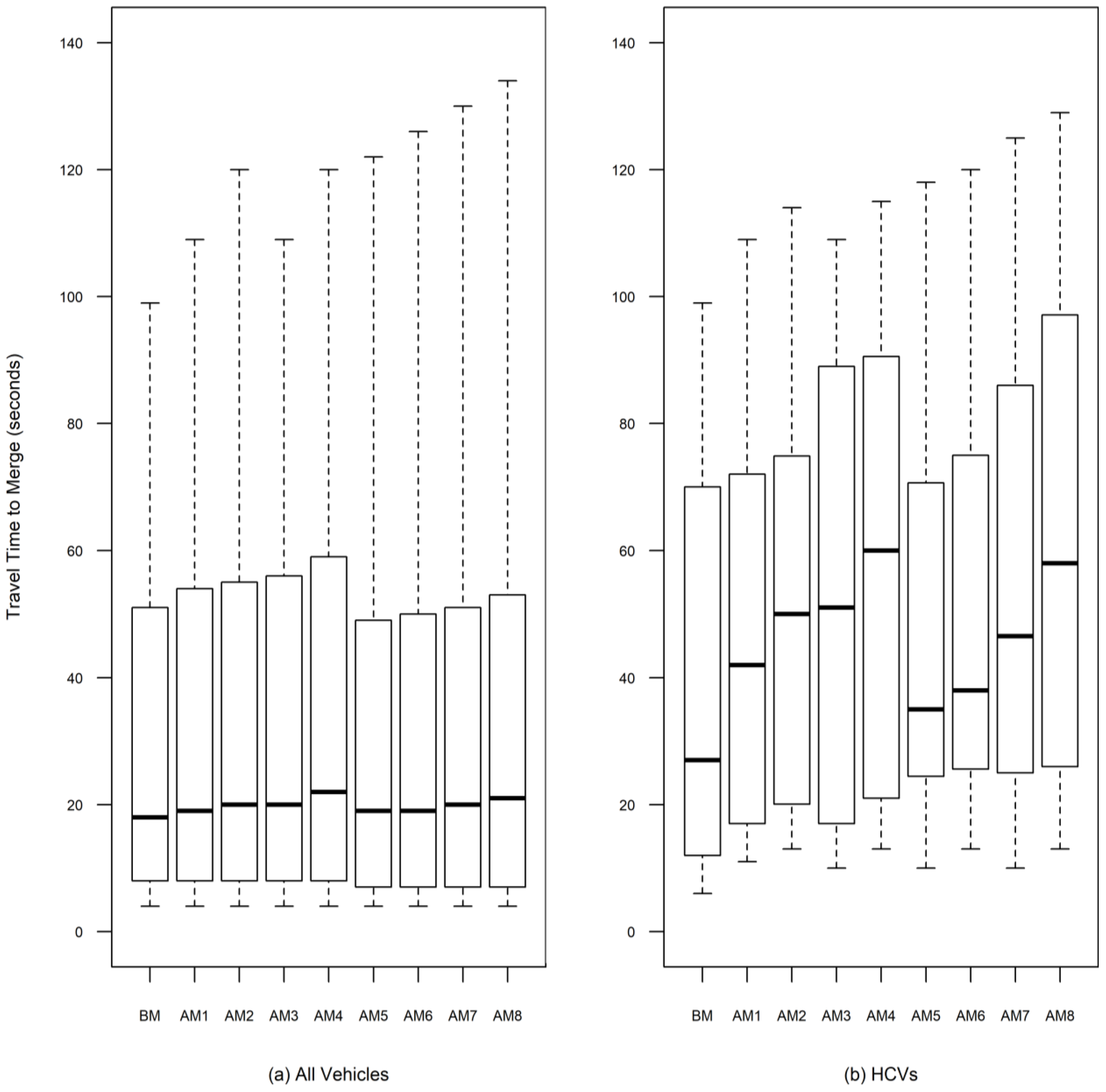 Sustainability 14 12946 g002 Sustainability 14 12946 g002