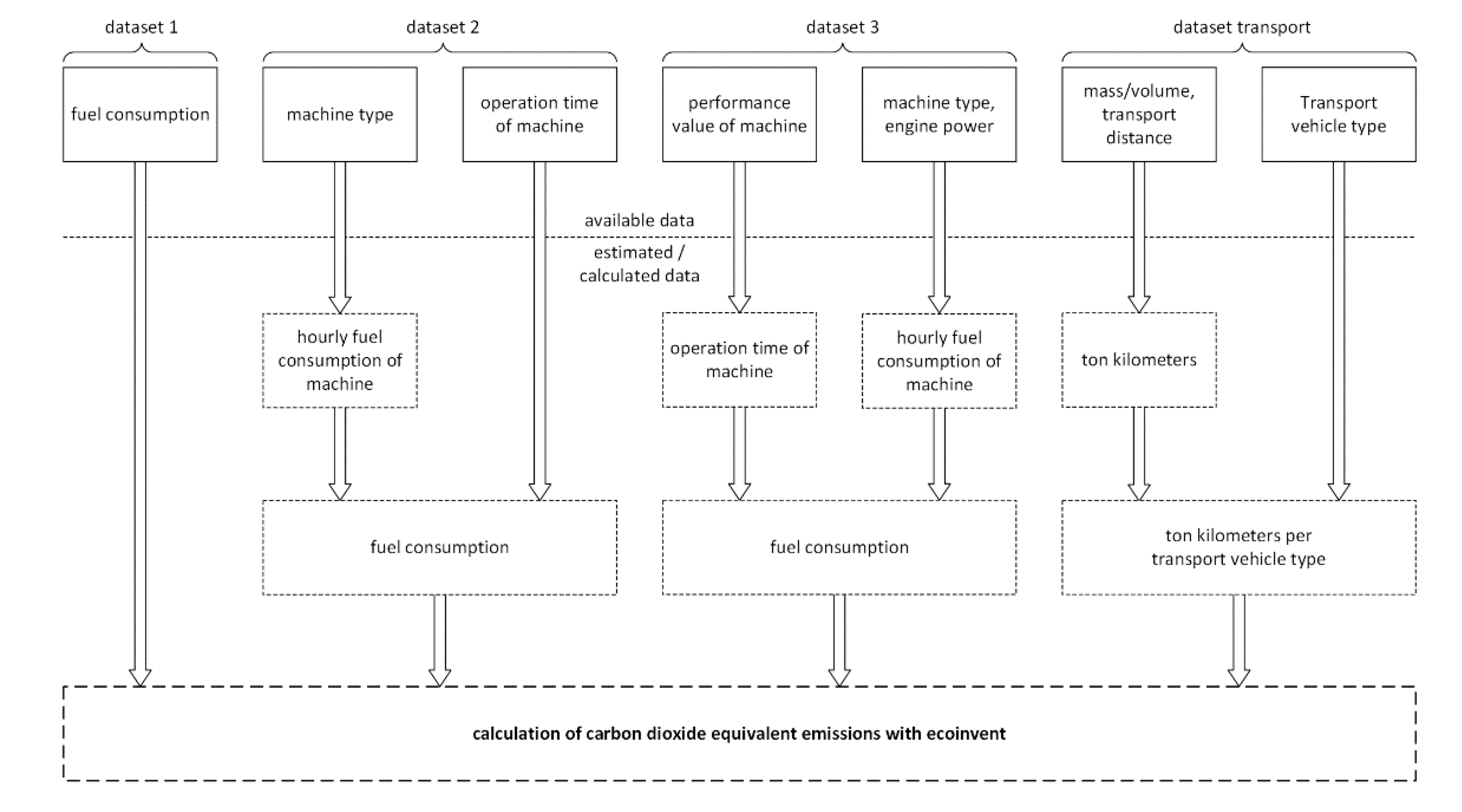 Sustainability 14 12947 g002