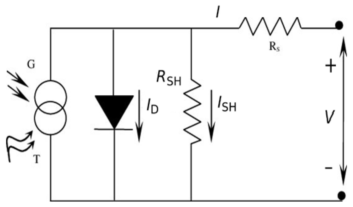 Sustainability 14 12948 g001 Sustainability 14 12948 g001