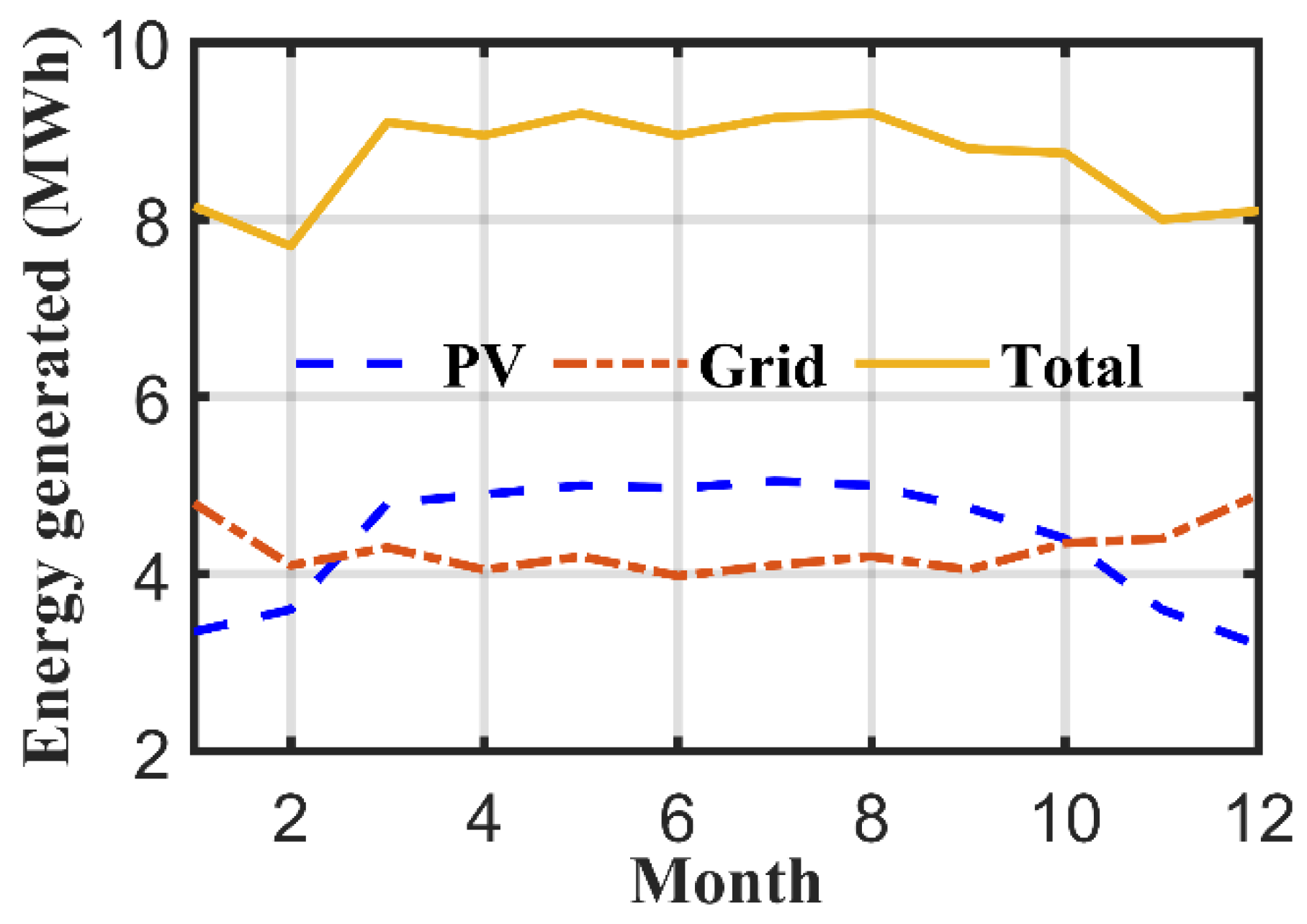Sustainability 14 12948 g006 Sustainability 14 12948 g006