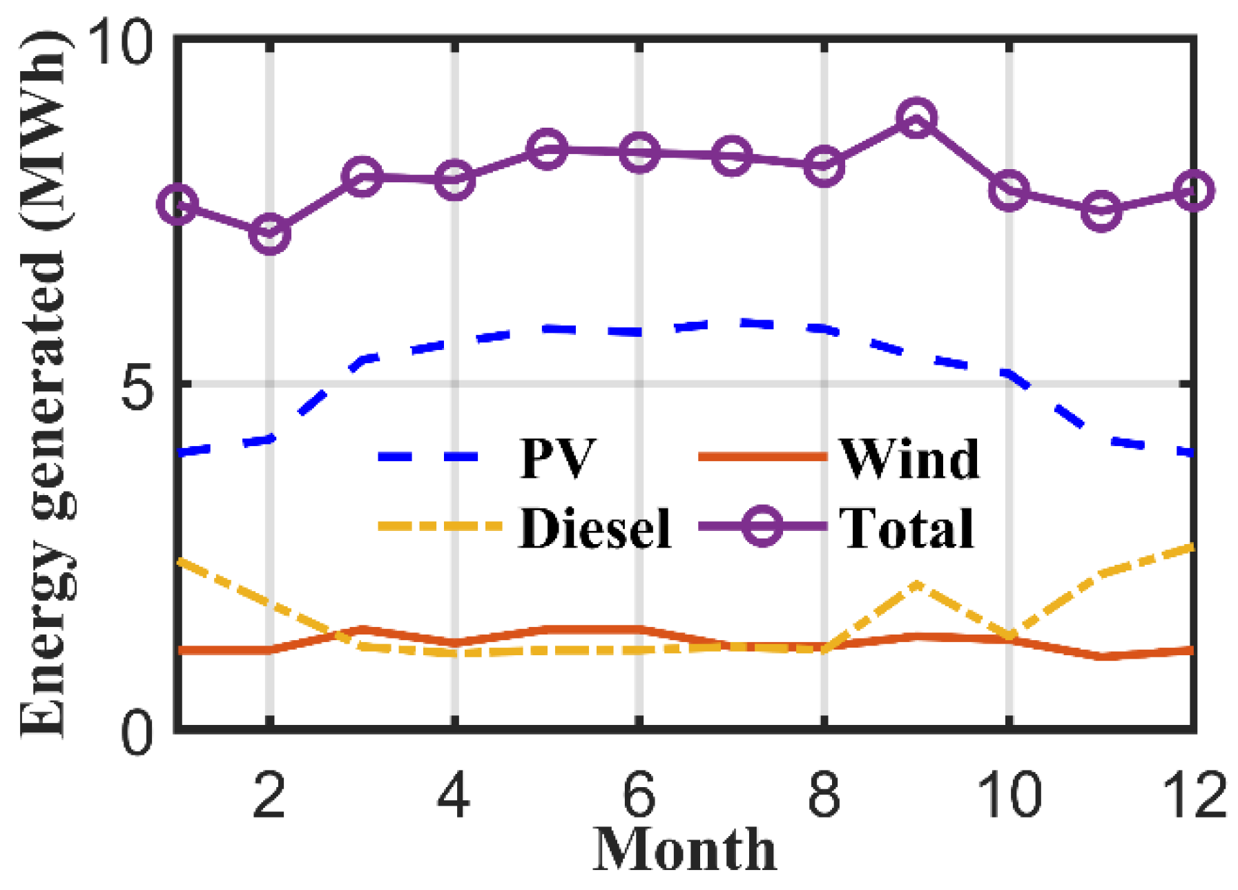 Sustainability 14 12948 g007 Sustainability 14 12948 g007