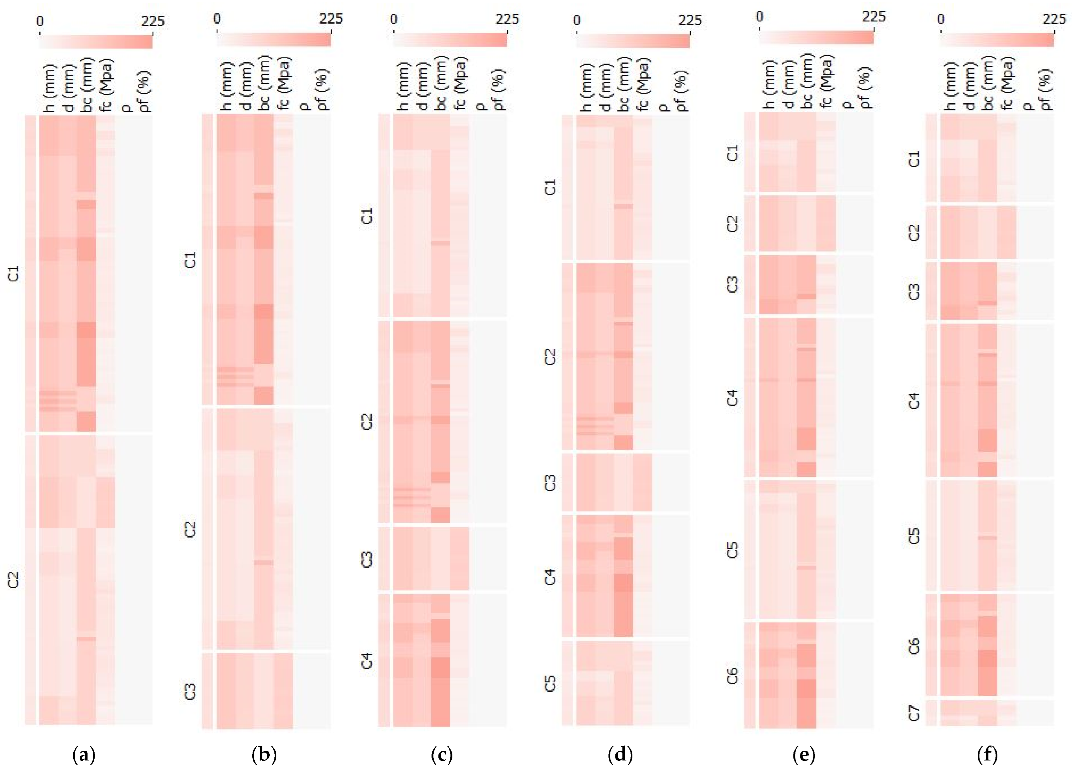 Sustainability 14 12950 g006