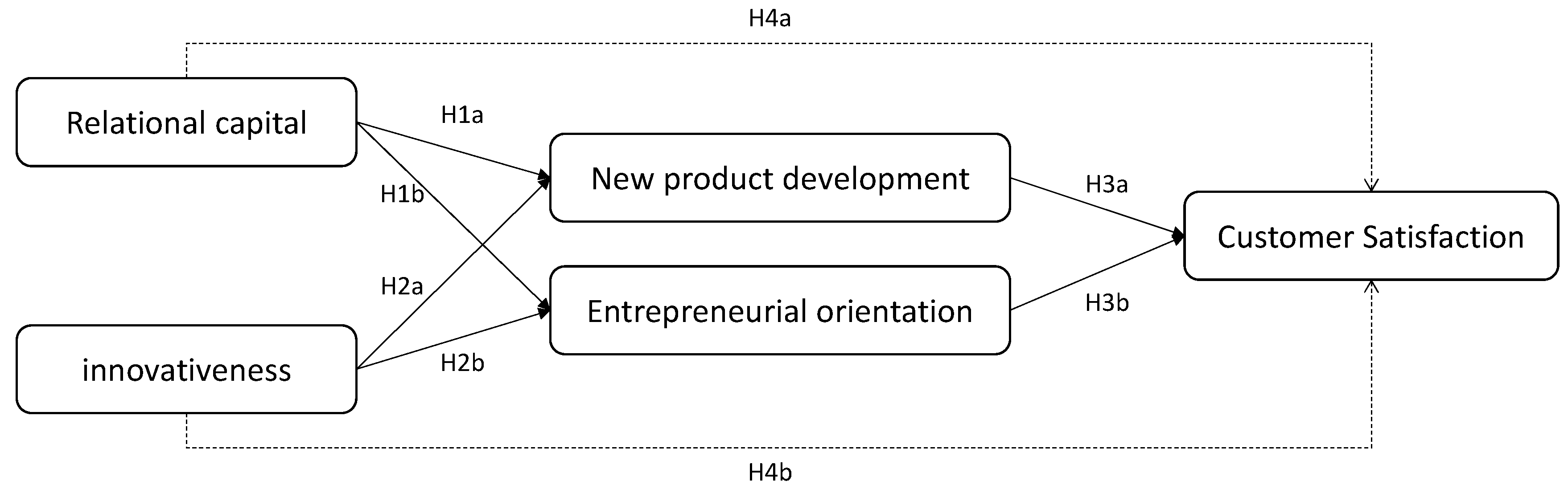 Sustainability 14 12952 g001