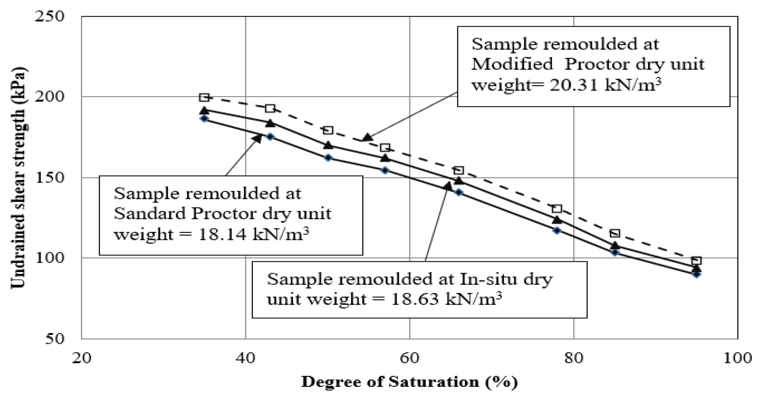 Sustainability 14 12954 g005