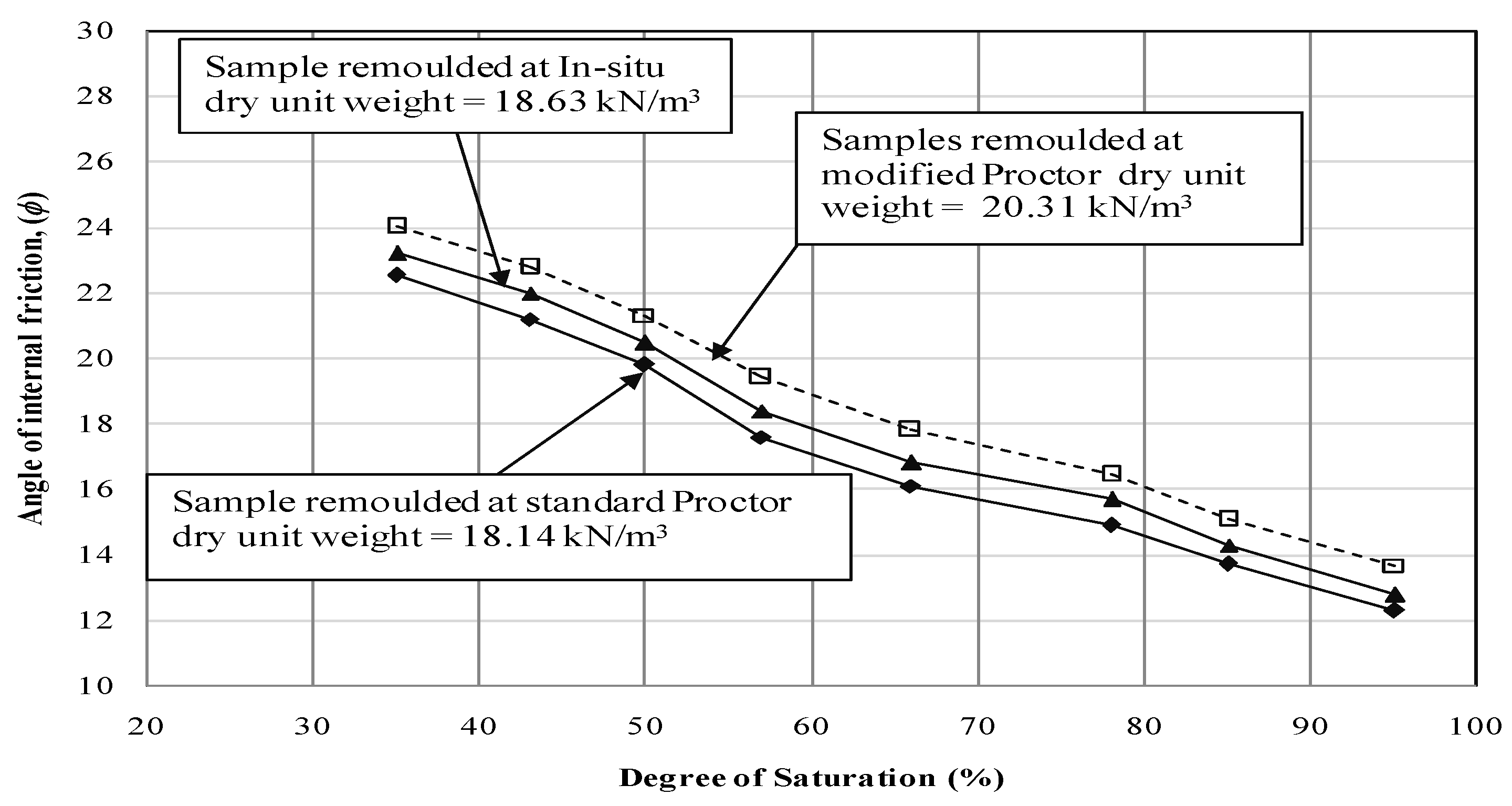 Sustainability 14 12954 g006