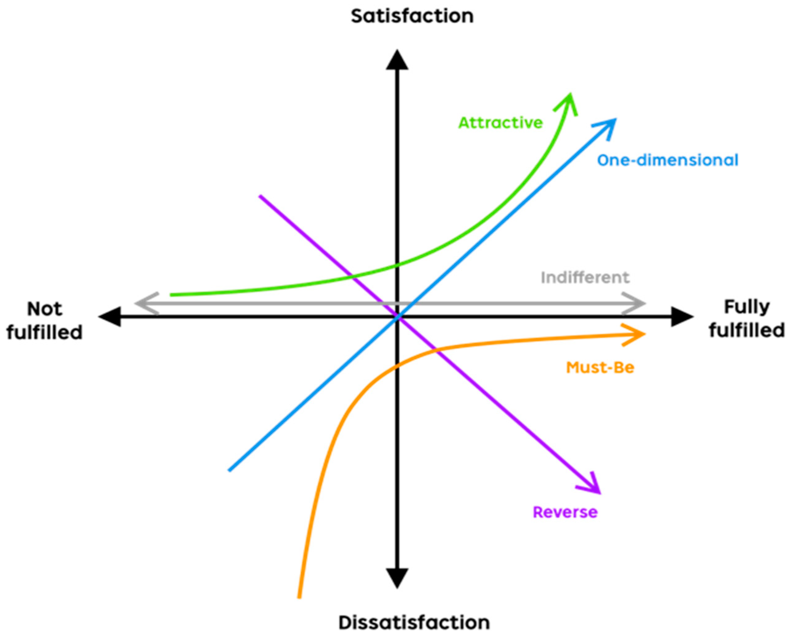 Sustainability 14 12956 g001