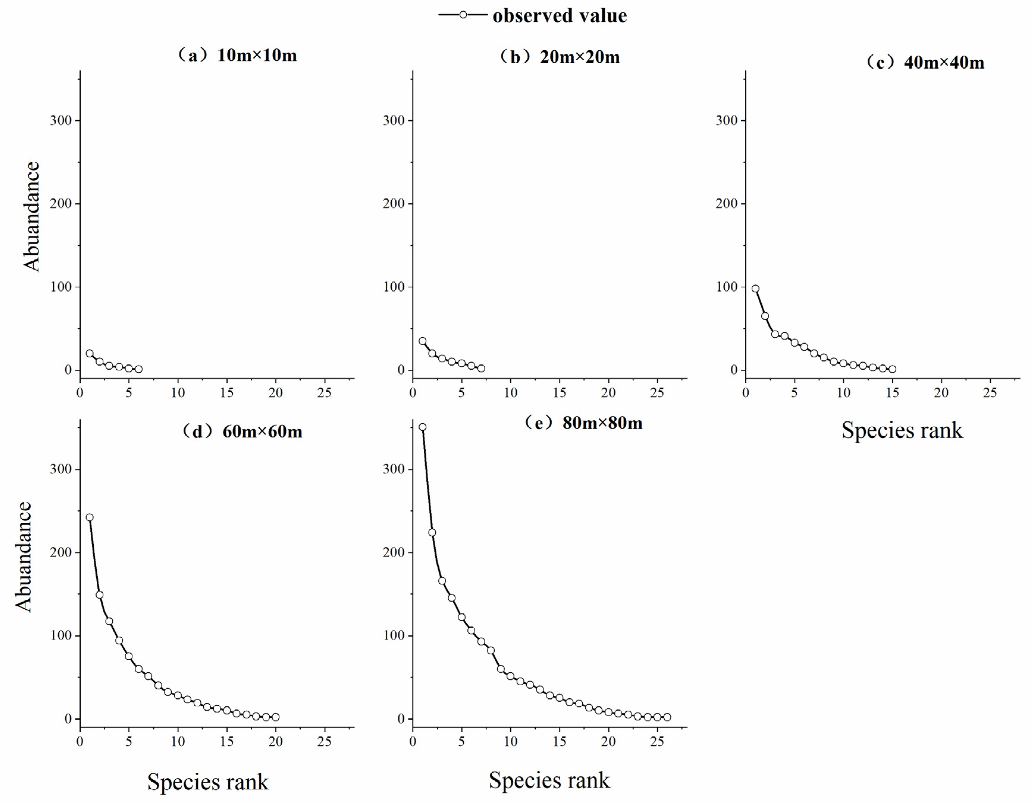 Sustainability 14 12957 g004