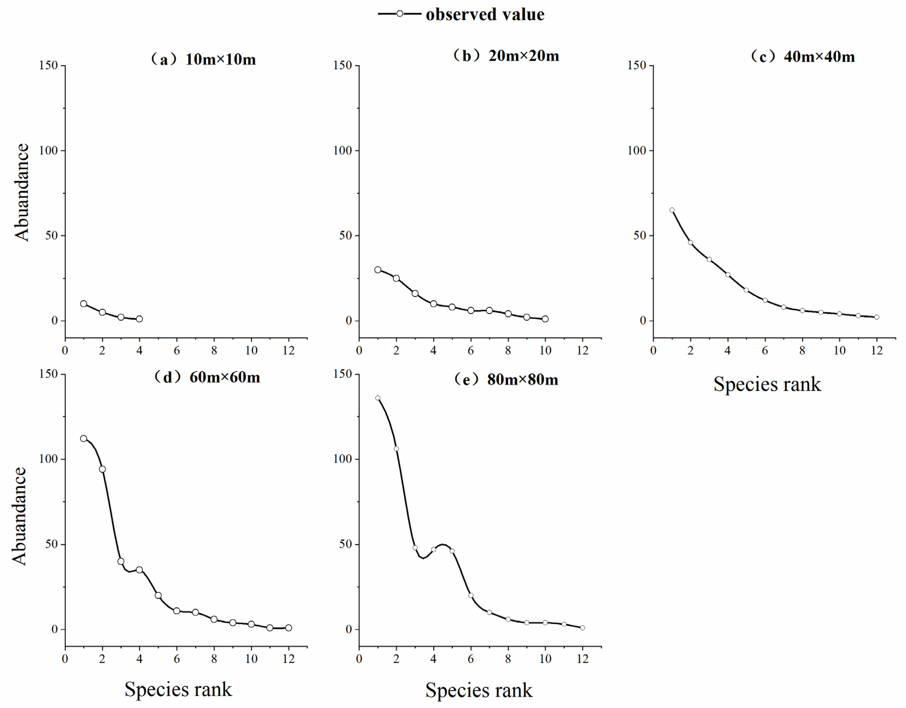 Sustainability 14 12957 g005