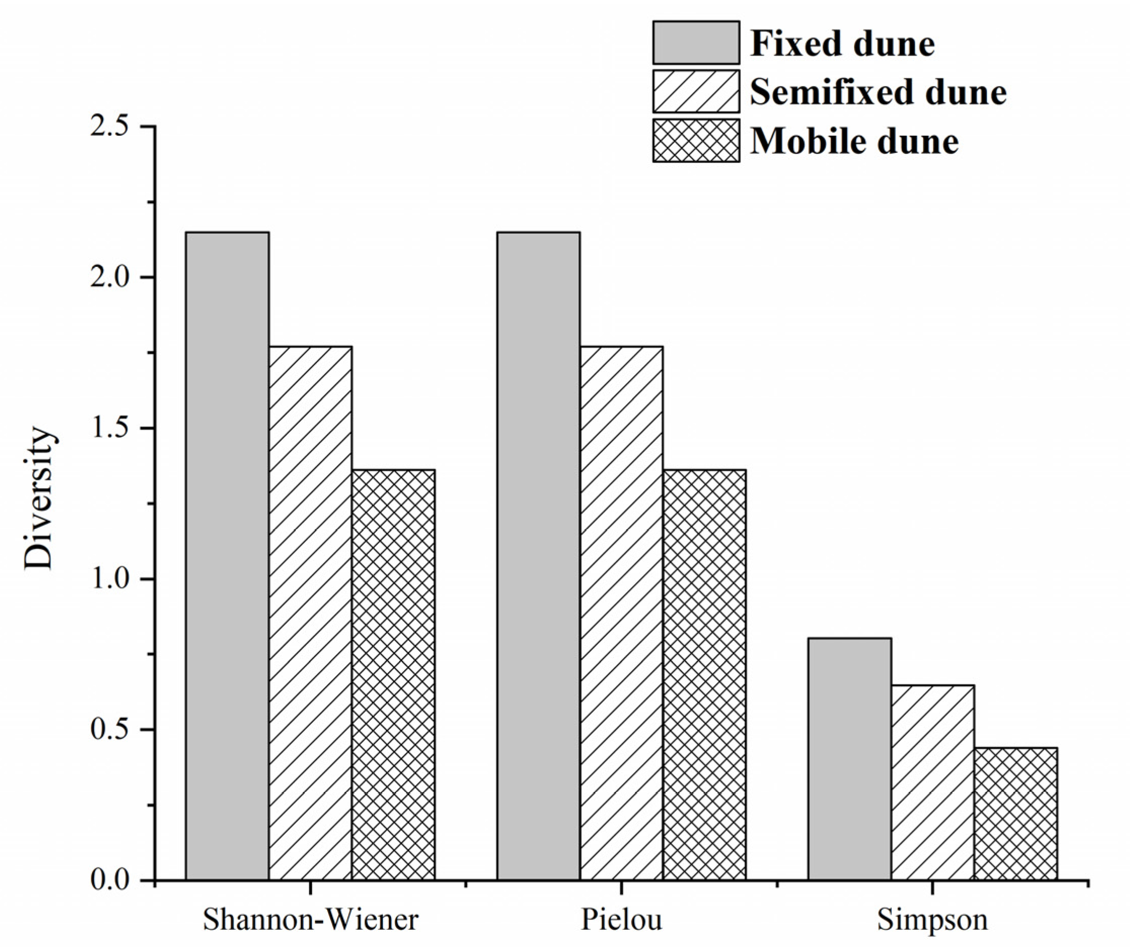 Sustainability 14 12957 g007