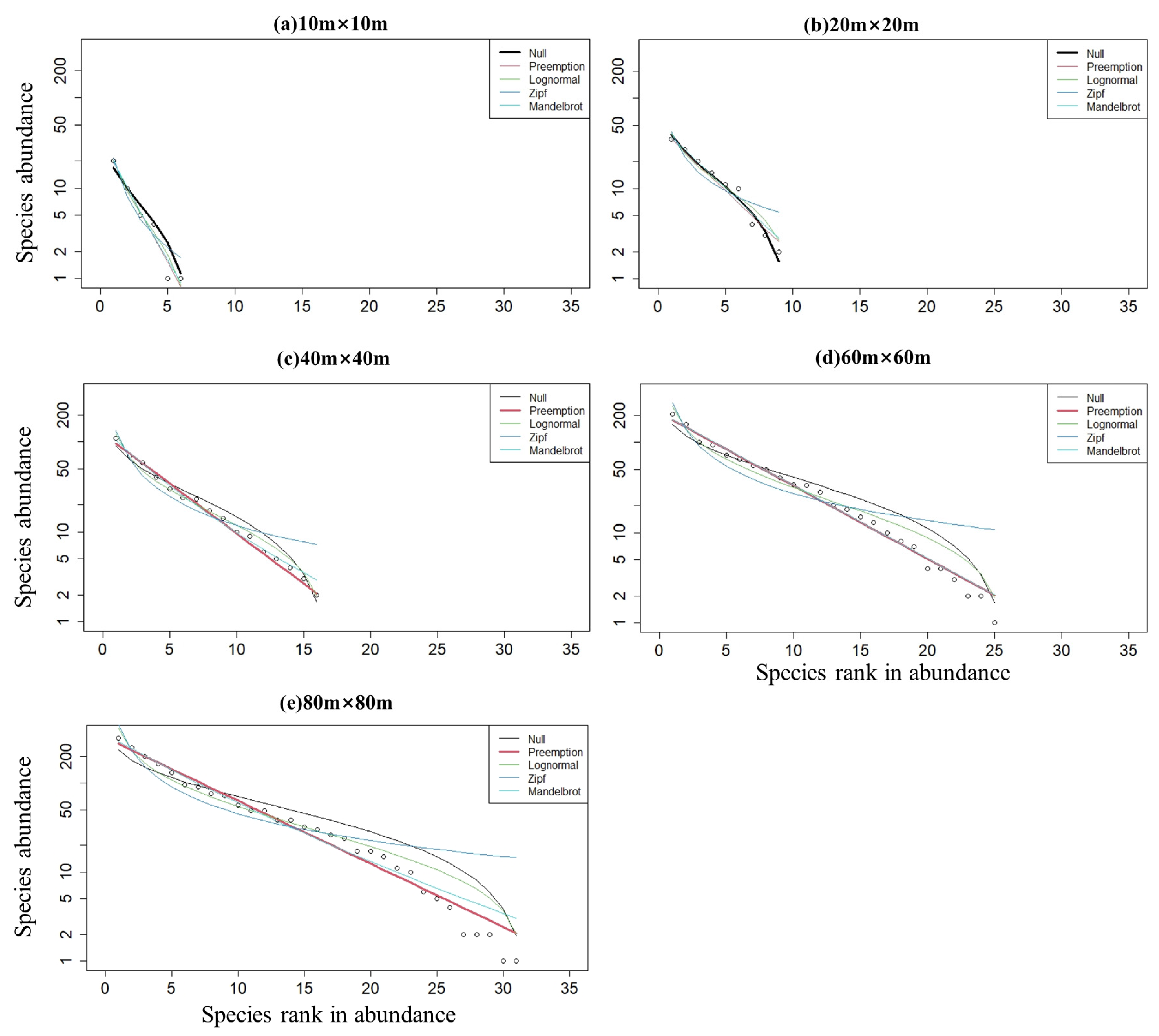 Sustainability 14 12957 g008