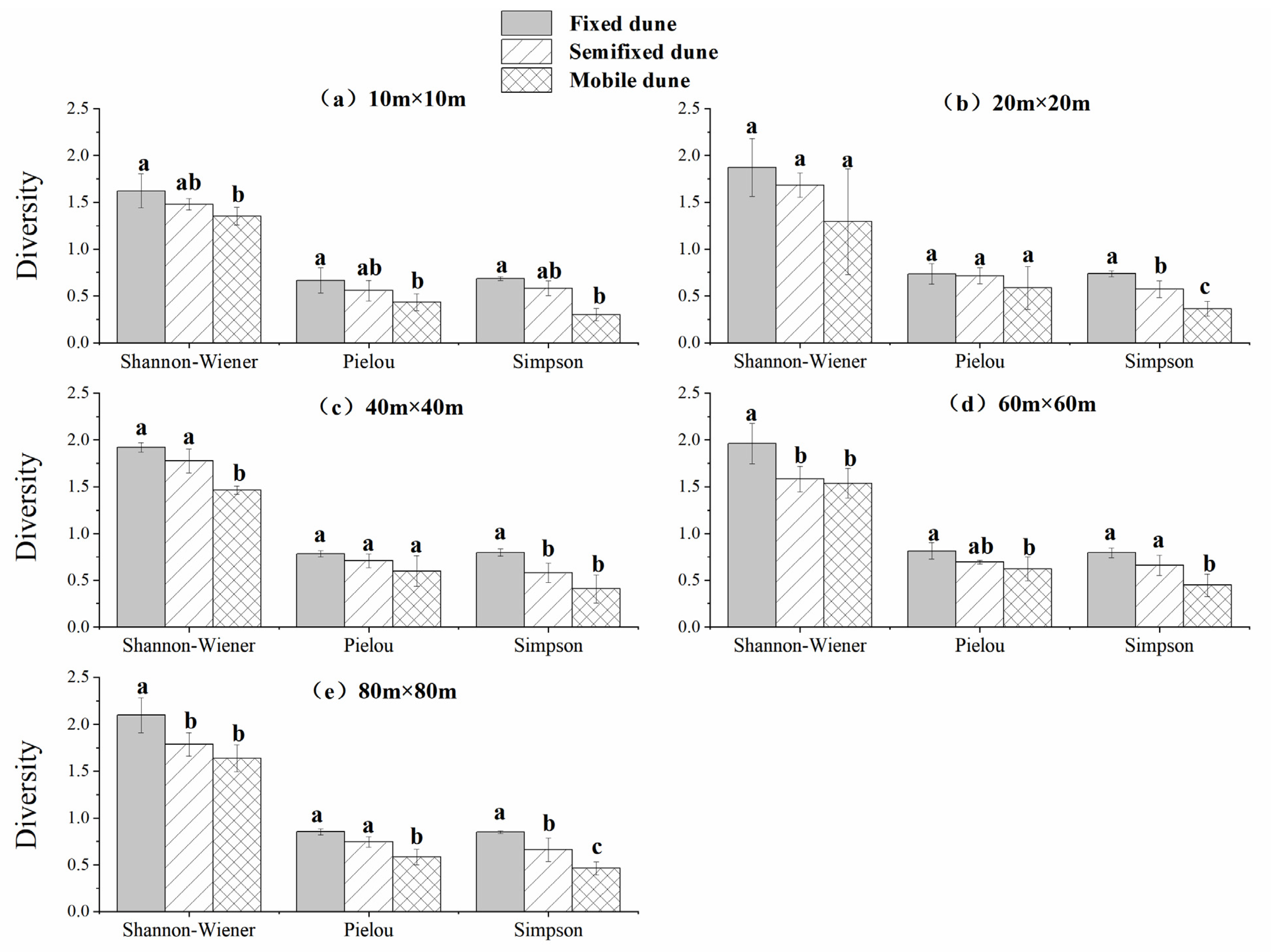 Sustainability 14 12957 g011