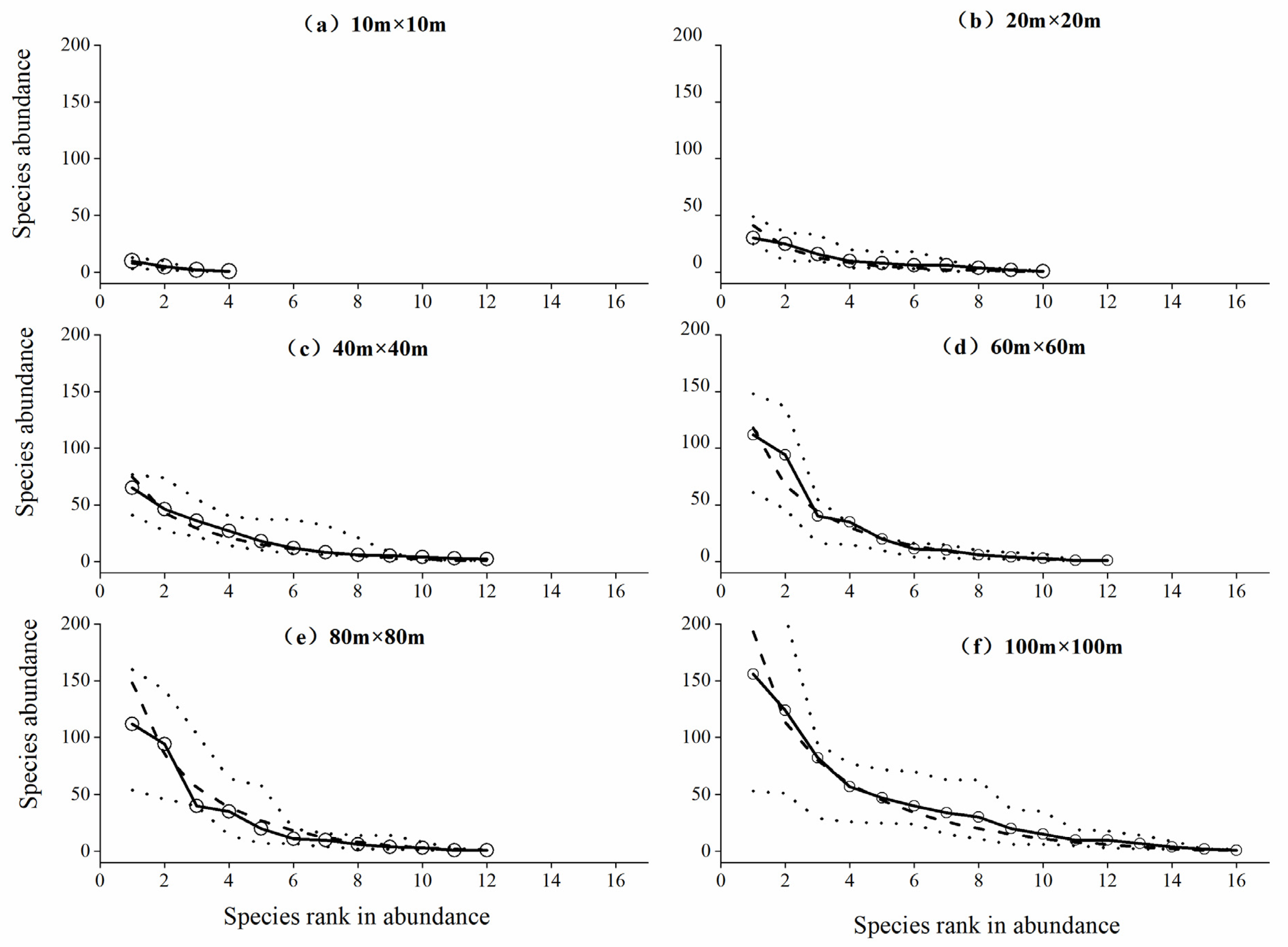 Sustainability 14 12957 g014