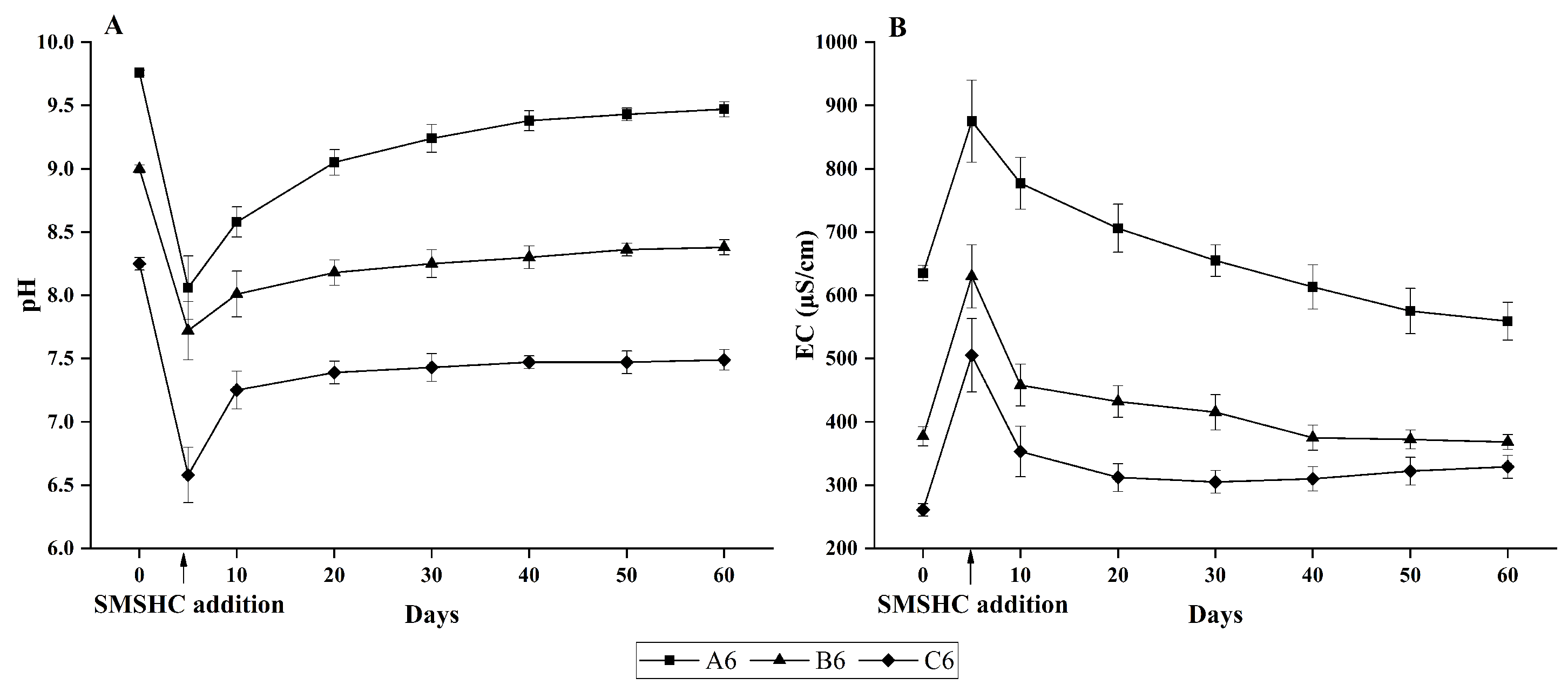 Sustainability 14 12958 g001