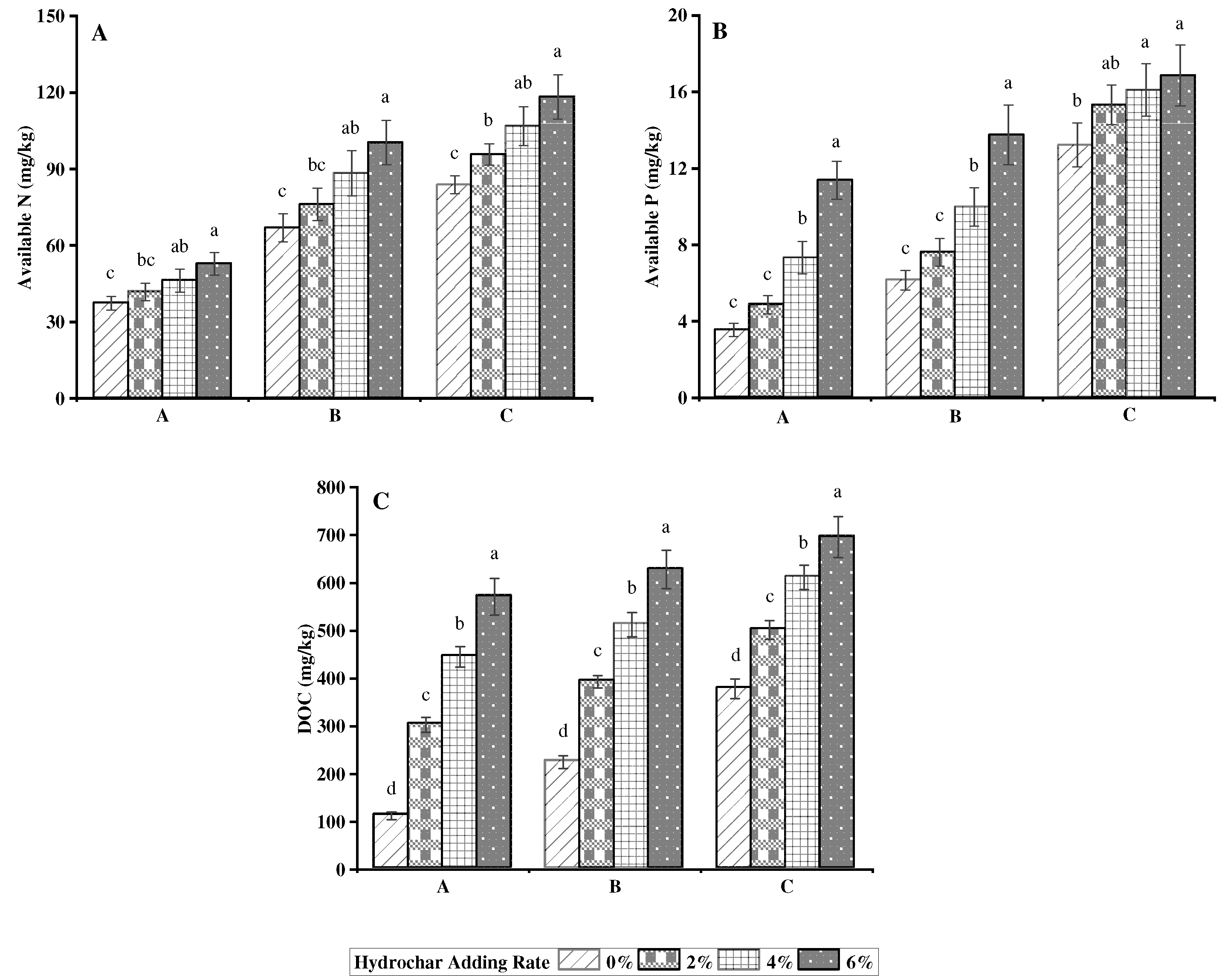 Sustainability 14 12958 g002