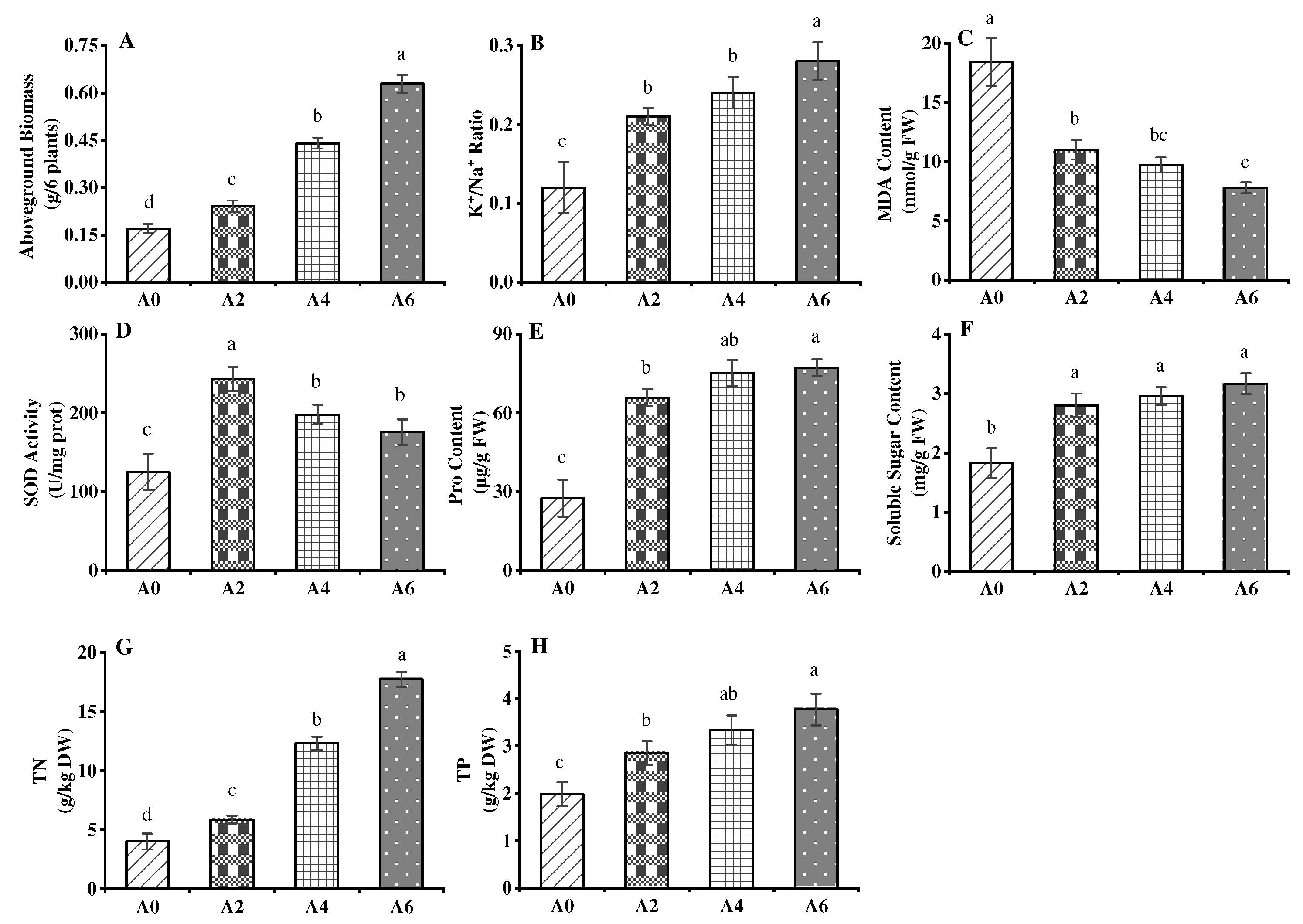 Sustainability 14 12958 g003