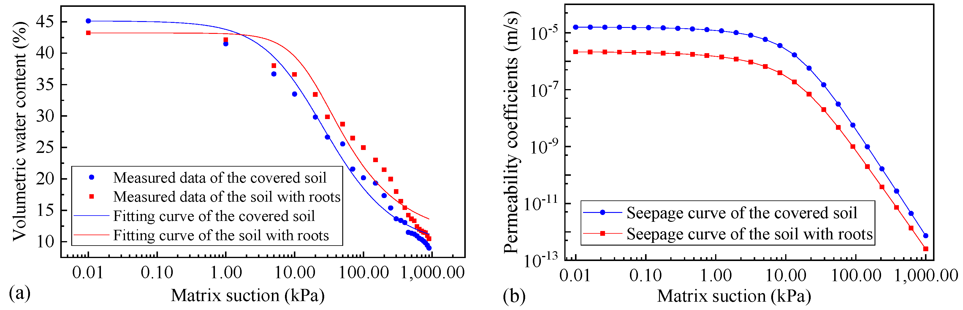Sustainability 14 12959 g008