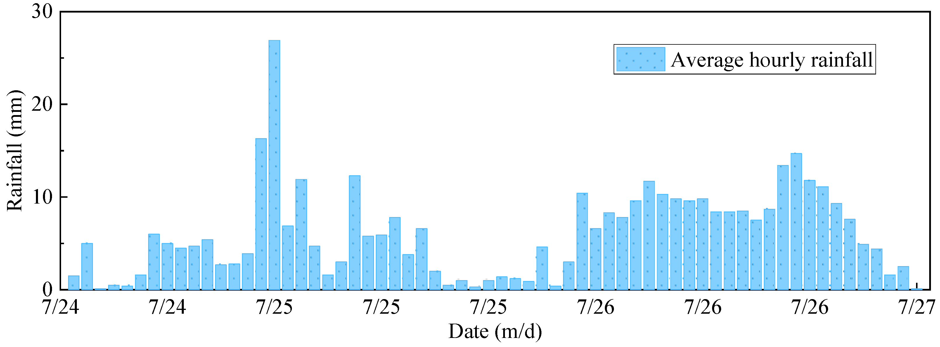Sustainability 14 12959 g009