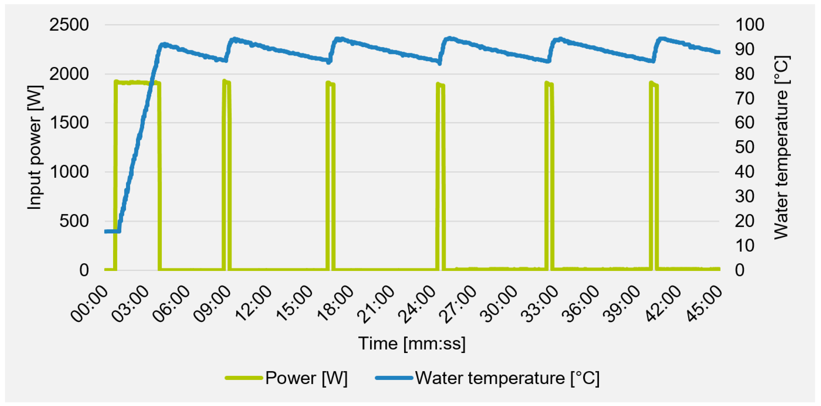 Sustainability 14 12963 g006 Sustainability 14 12963 g006