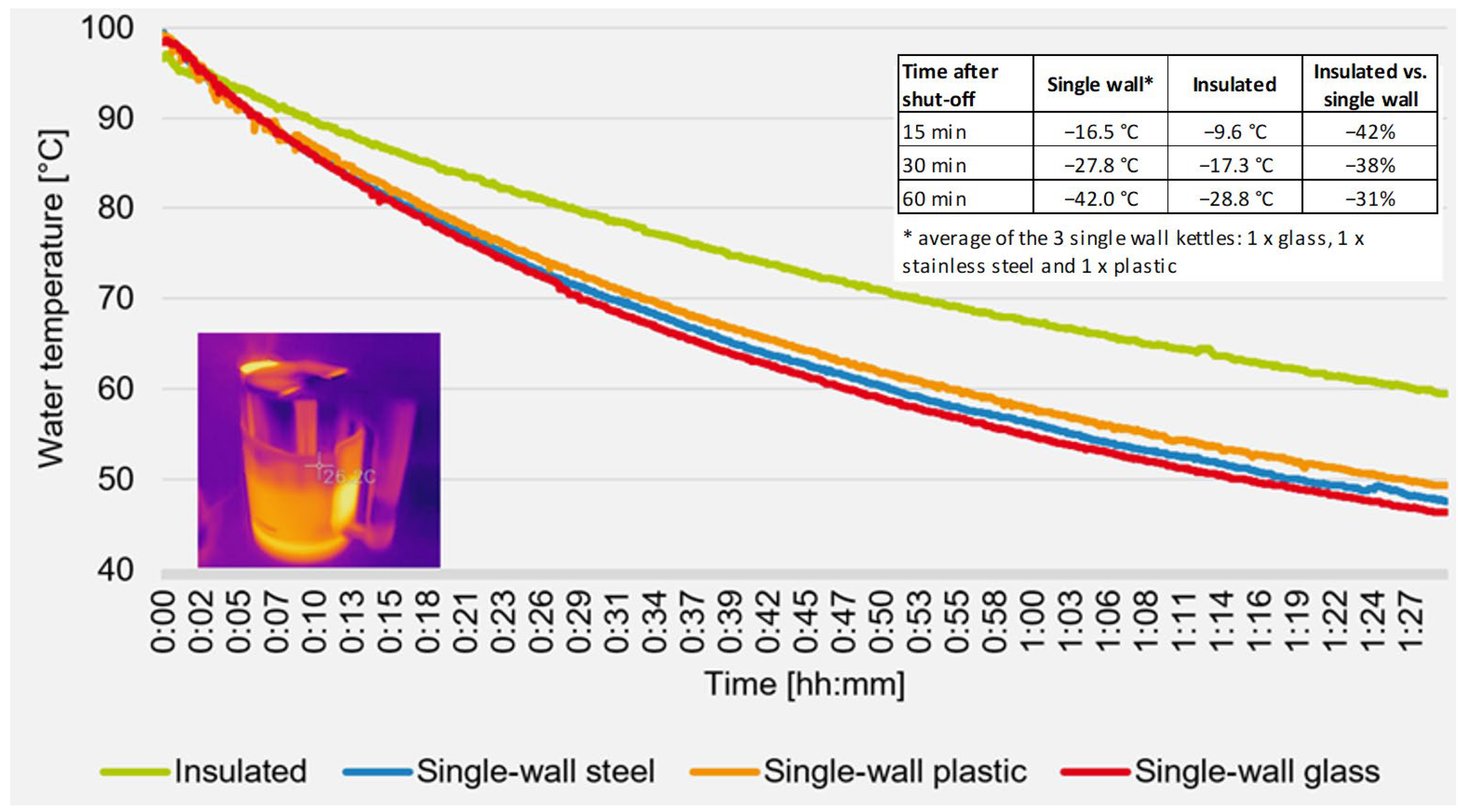 Sustainability 14 12963 g007 Sustainability 14 12963 g007