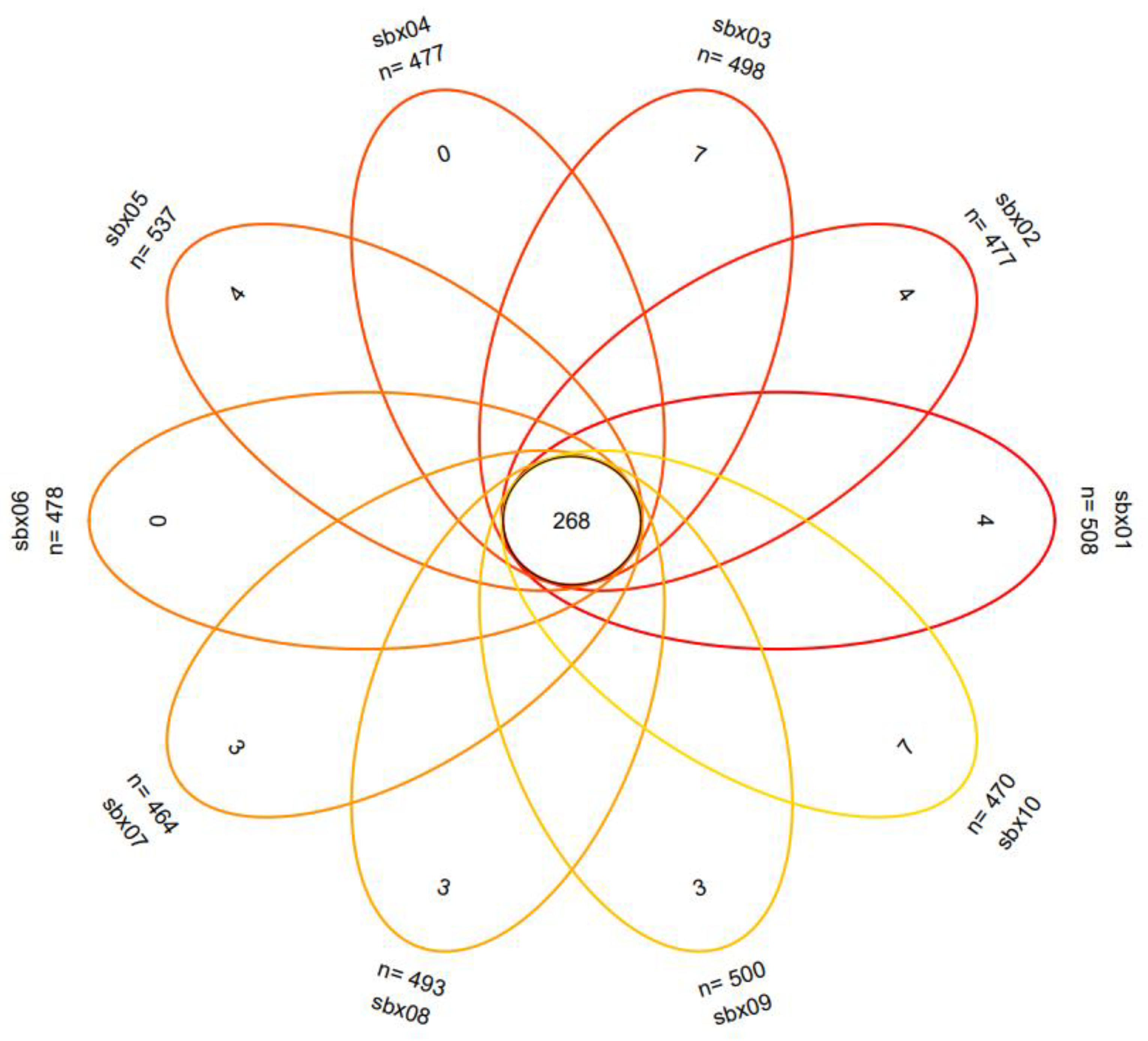 Sustainability 14 12966 g002 Sustainability 14 12966 g002