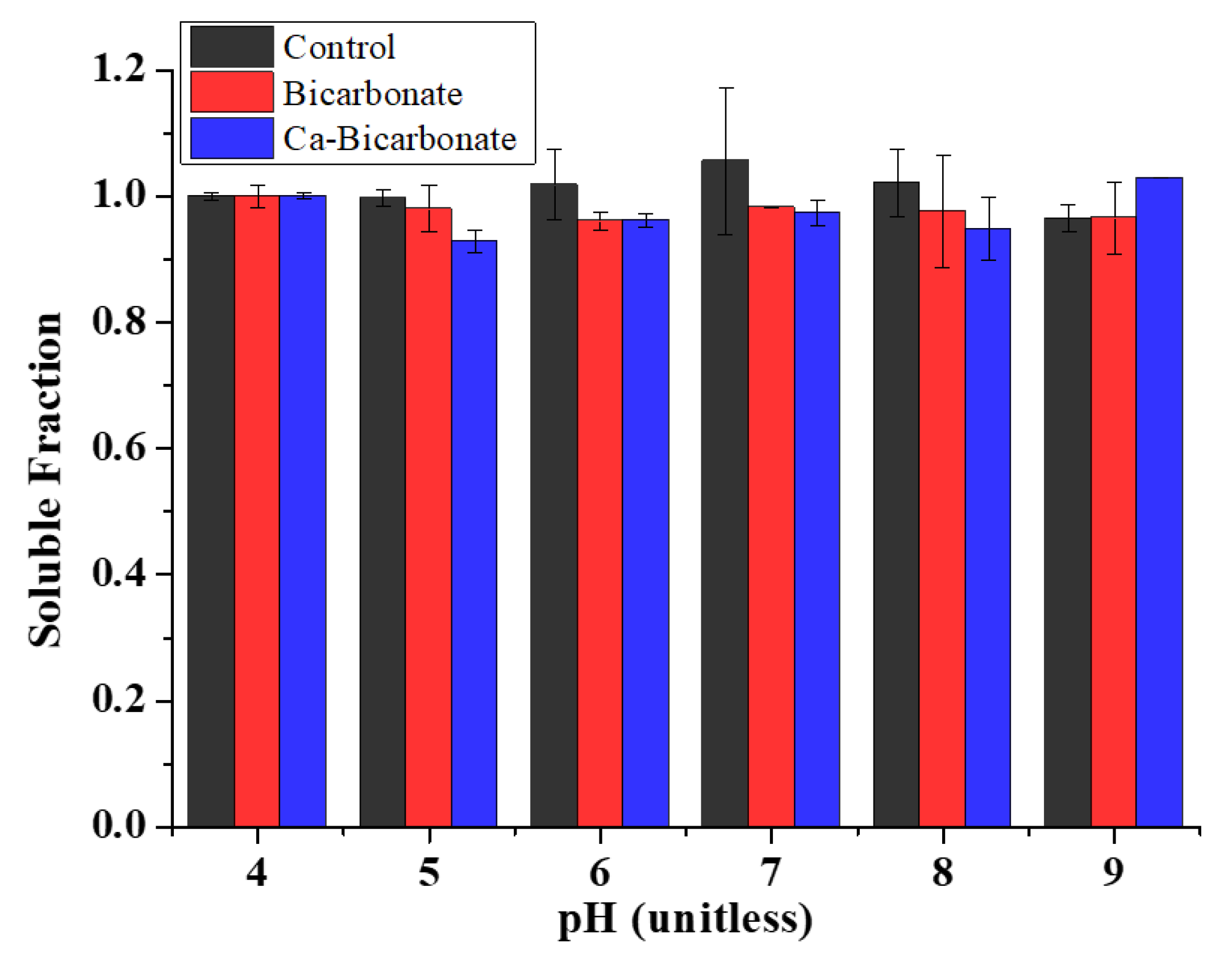 Sustainability 14 12967 g001