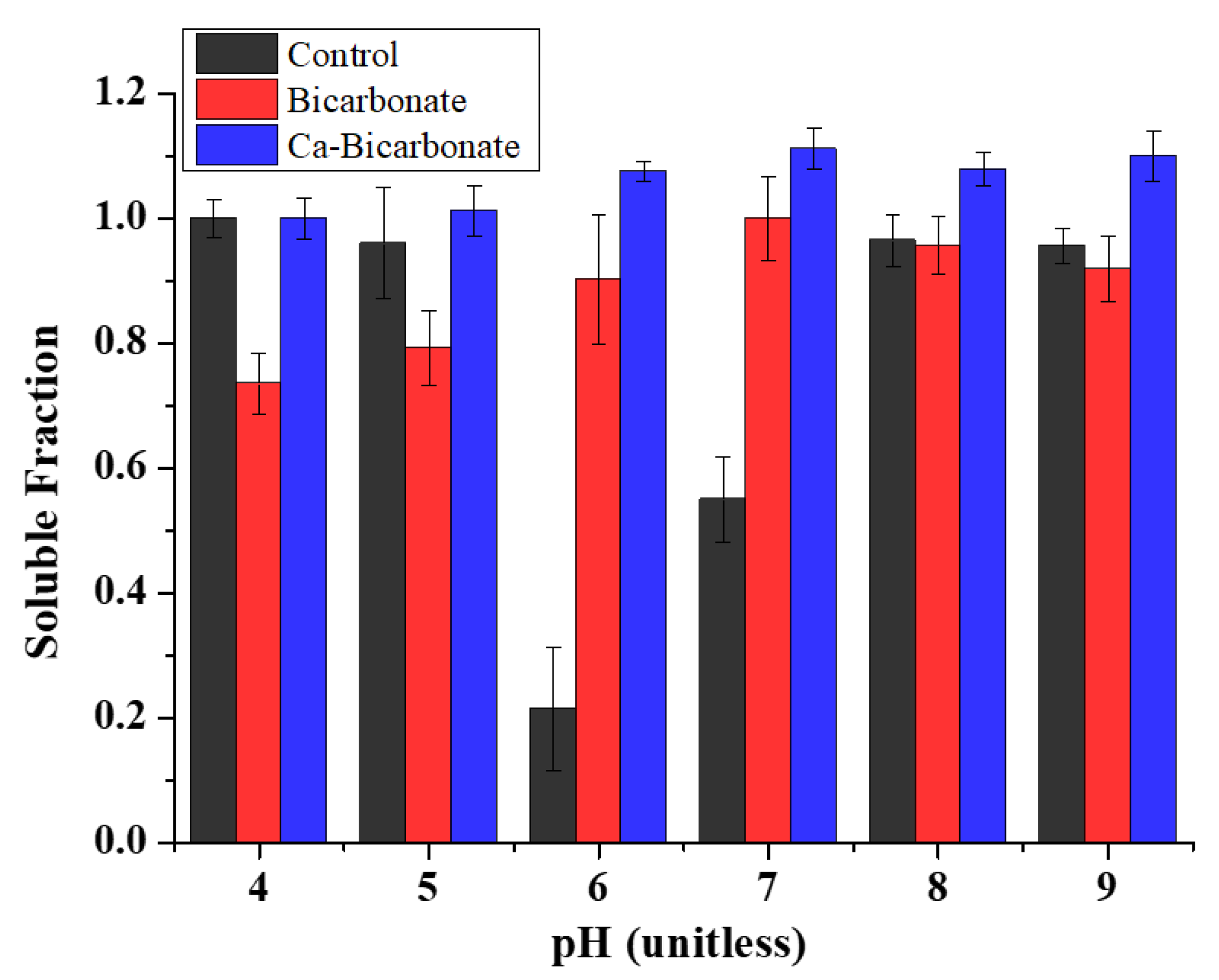 Sustainability 14 12967 g002