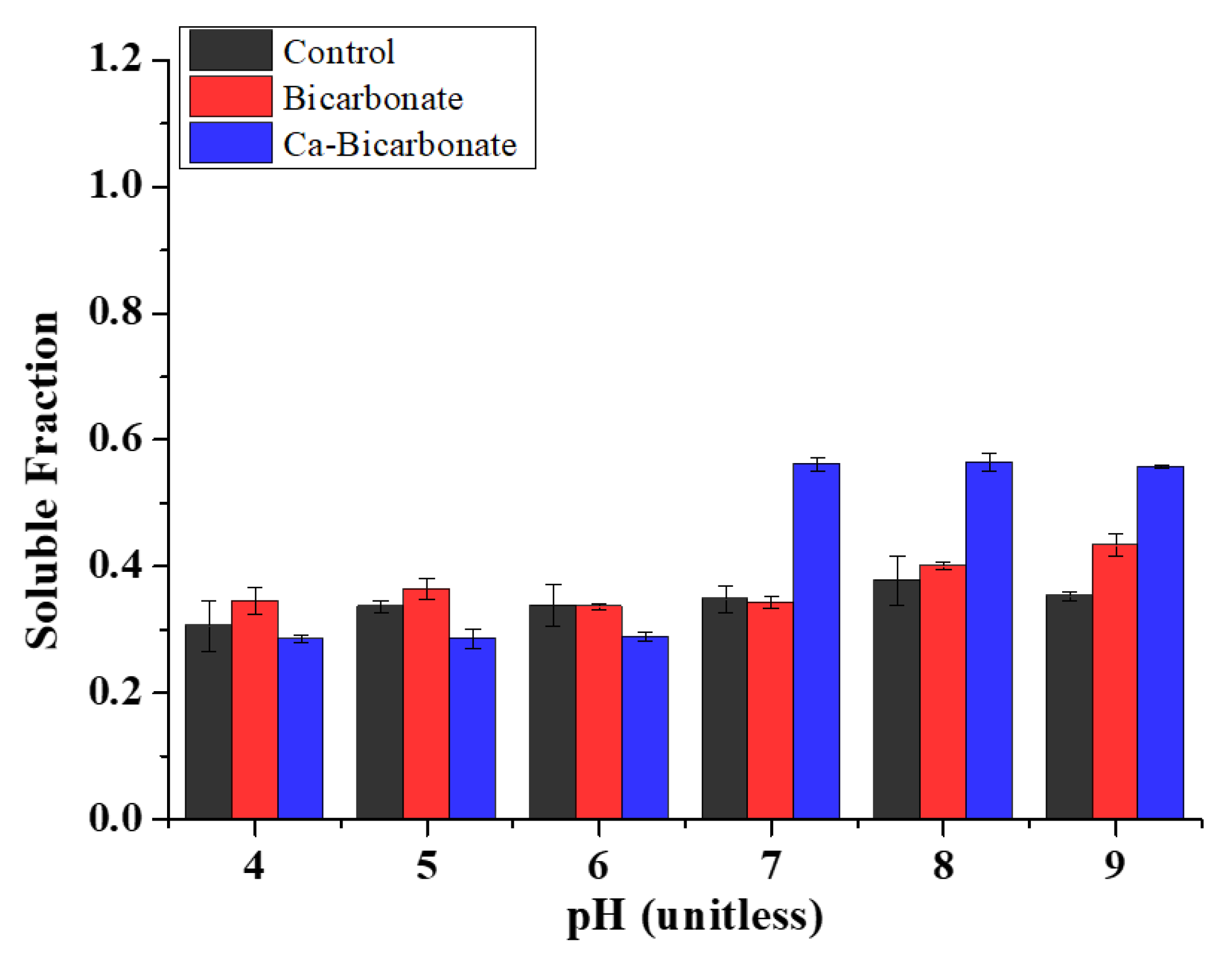 Sustainability 14 12967 g003