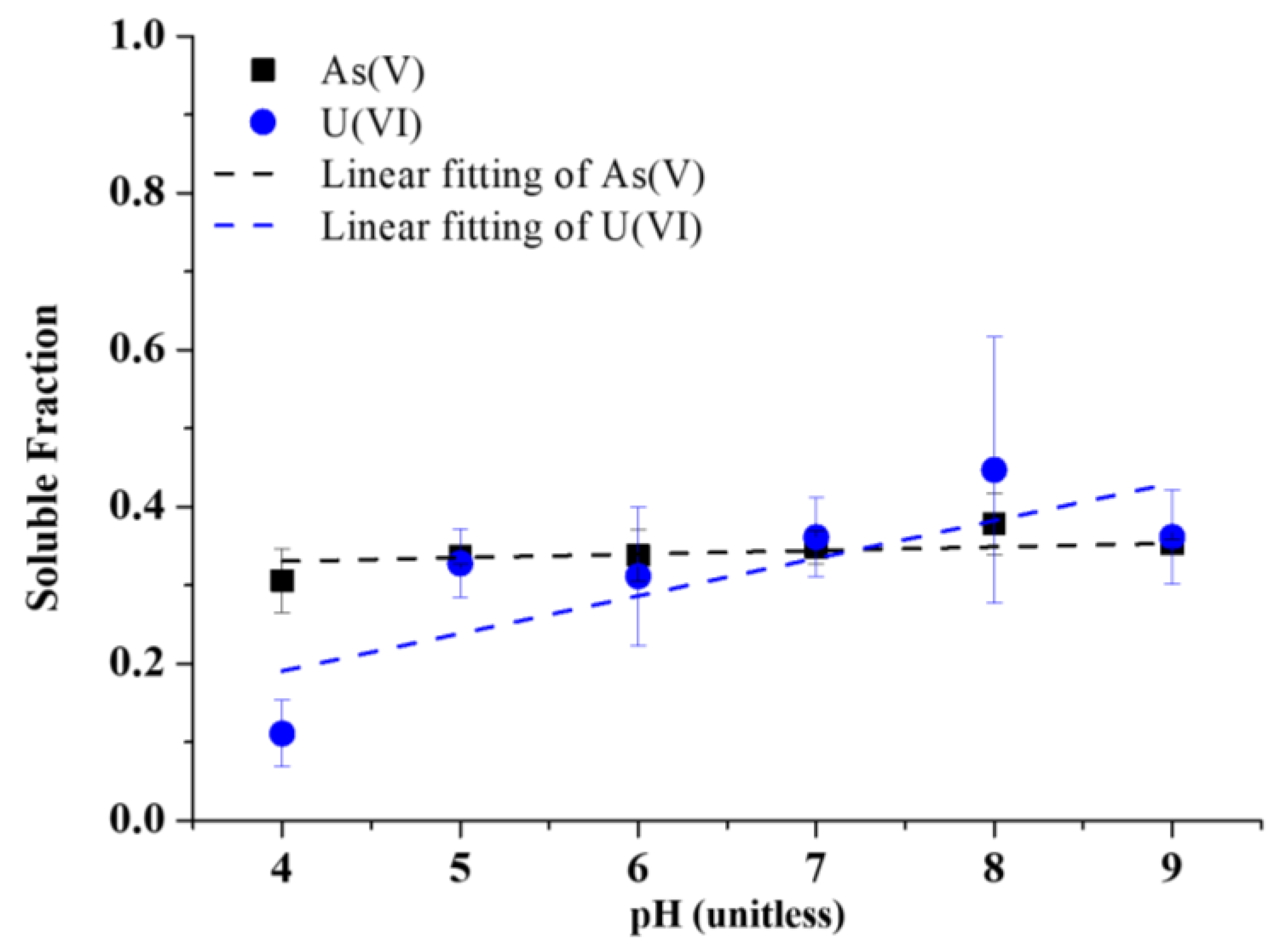 Sustainability 14 12967 g005
