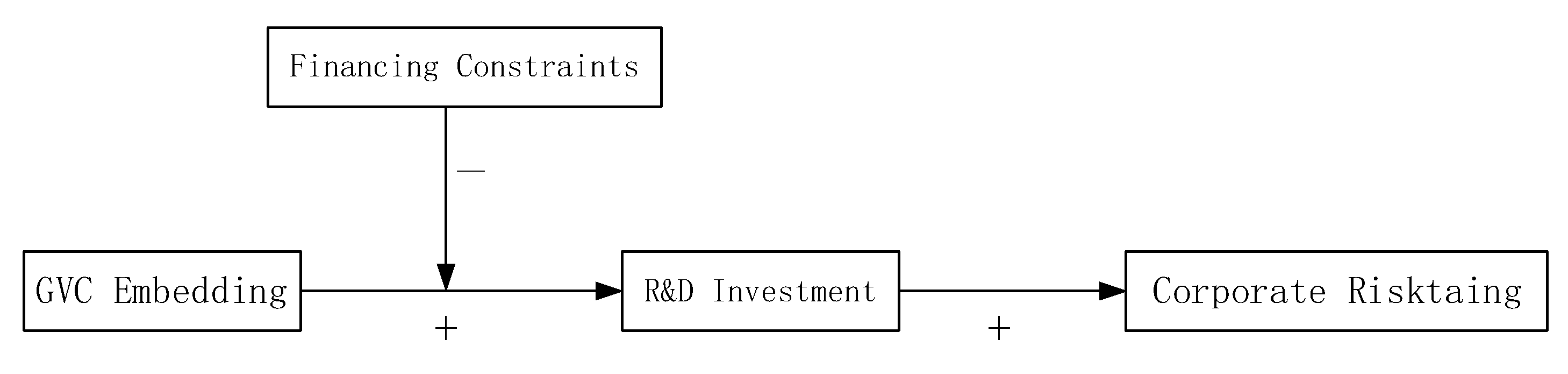 Sustainability 14 12969 g001 Sustainability 14 12969 g001