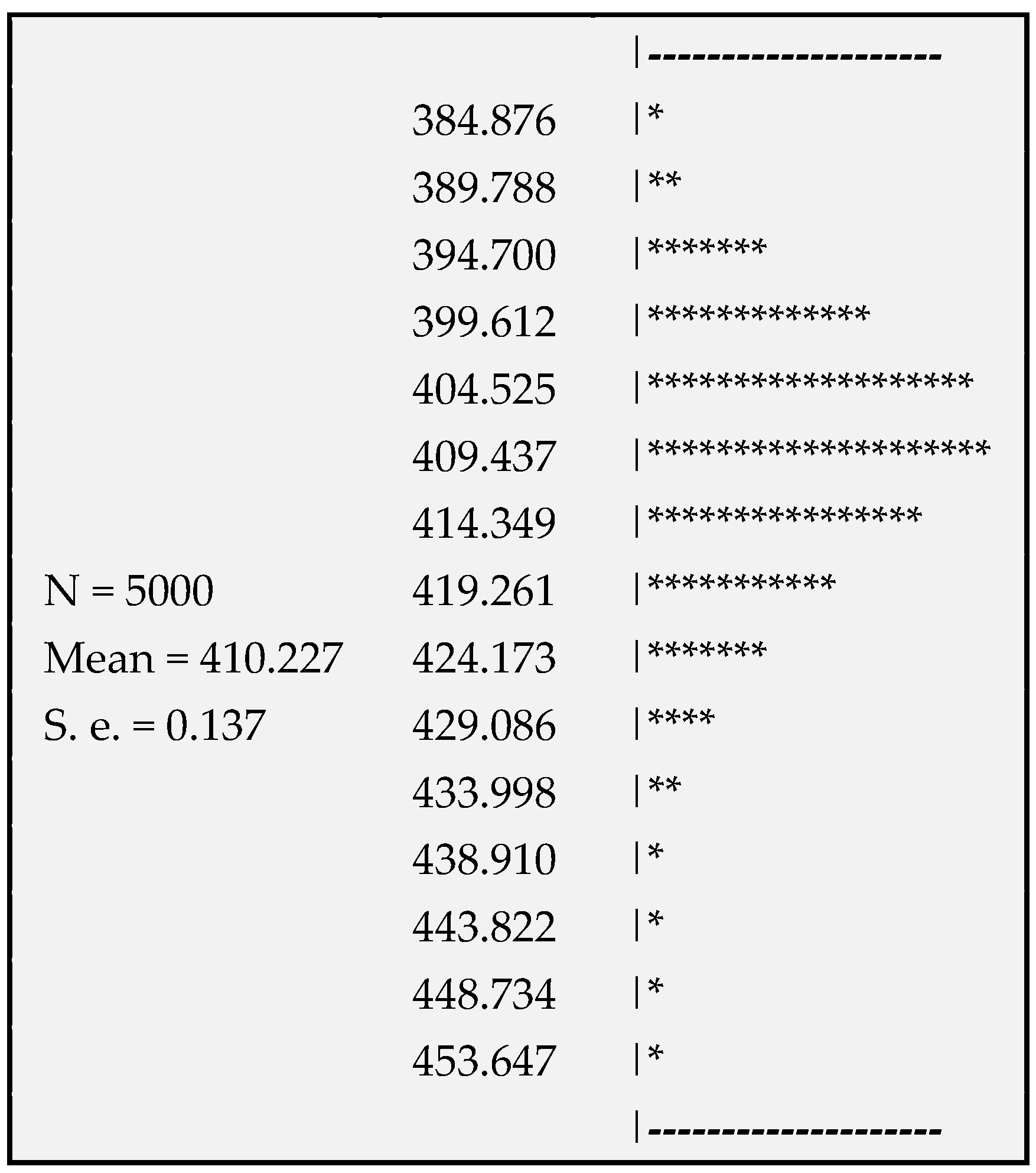 Sustainability 14 12970 g003