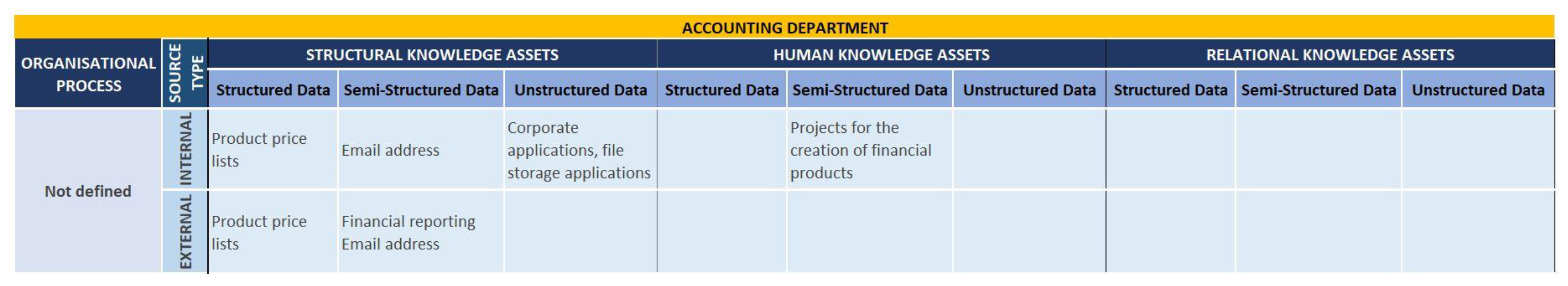 Sustainability 14 12971 g003