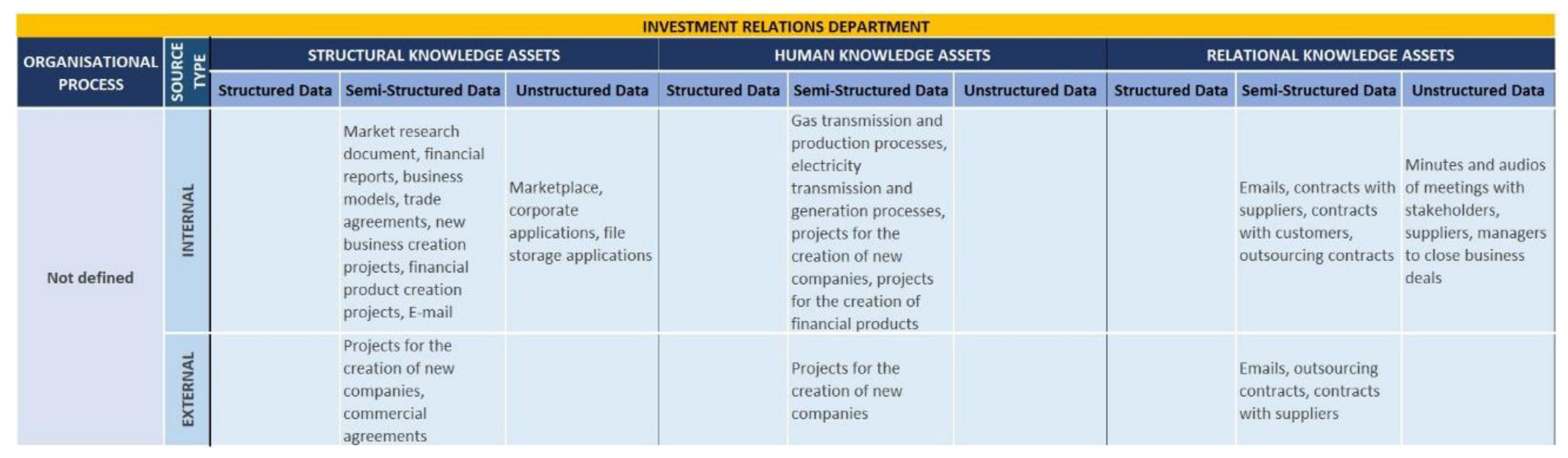 Sustainability 14 12971 g004