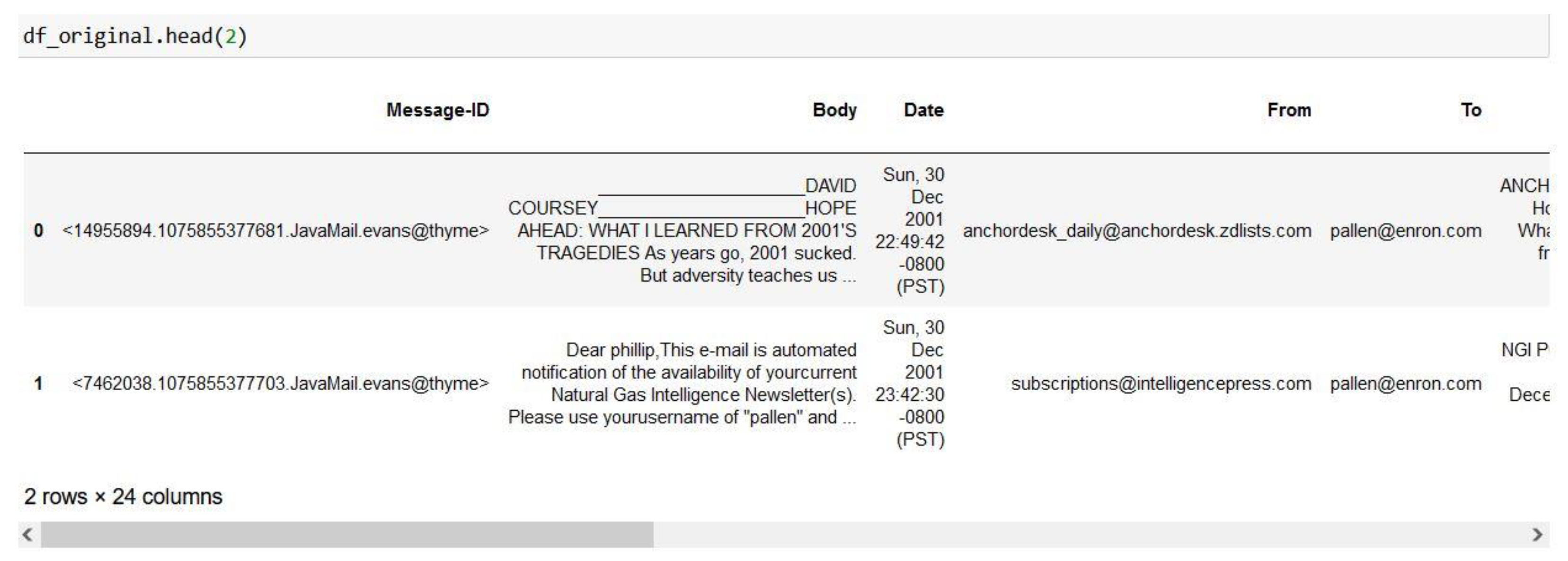 Sustainability 14 12971 g005