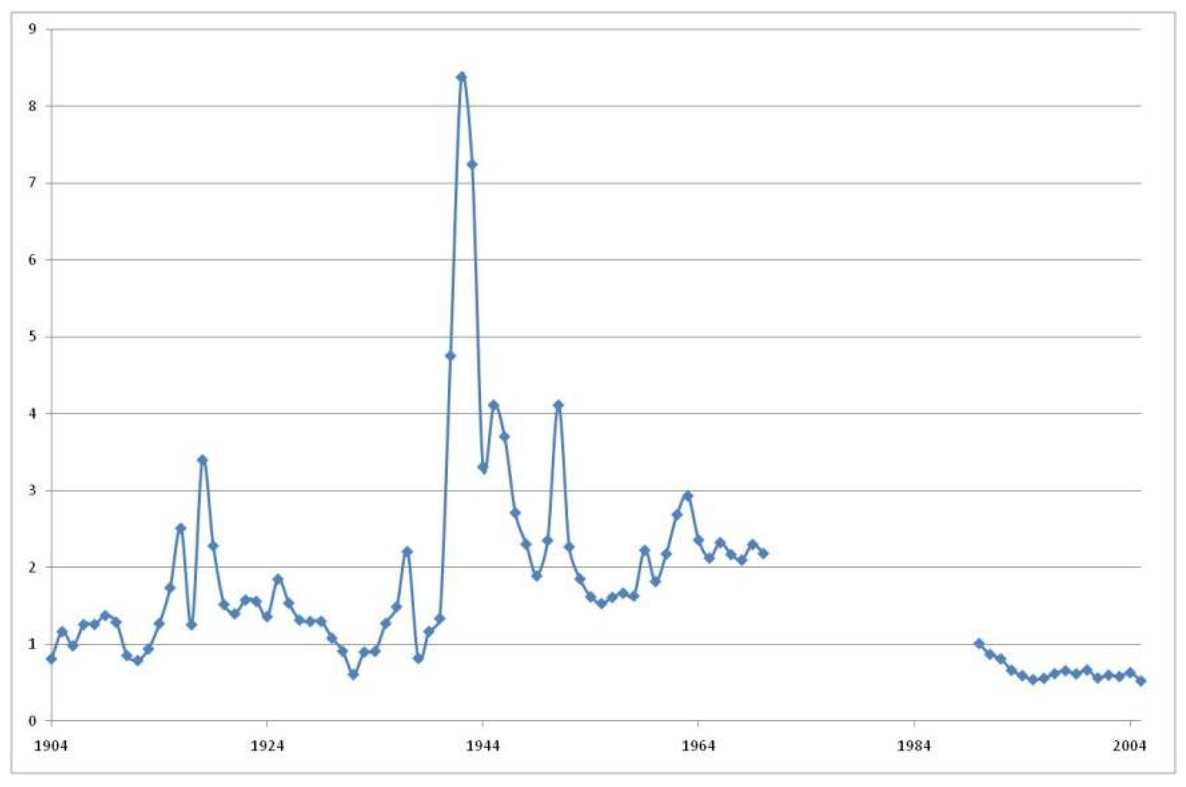Sustainability 14 12973 g002