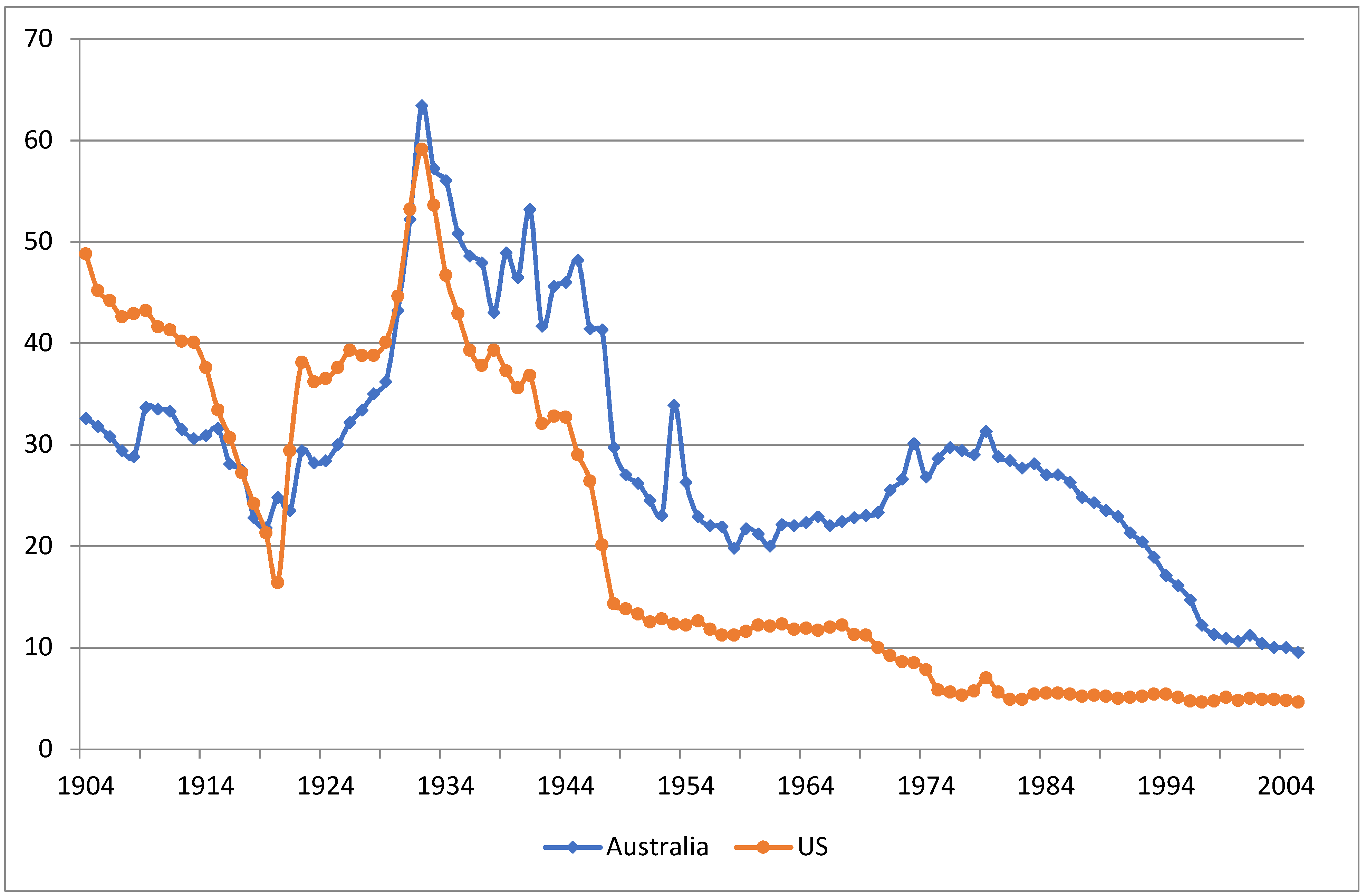 Sustainability 14 12973 g003