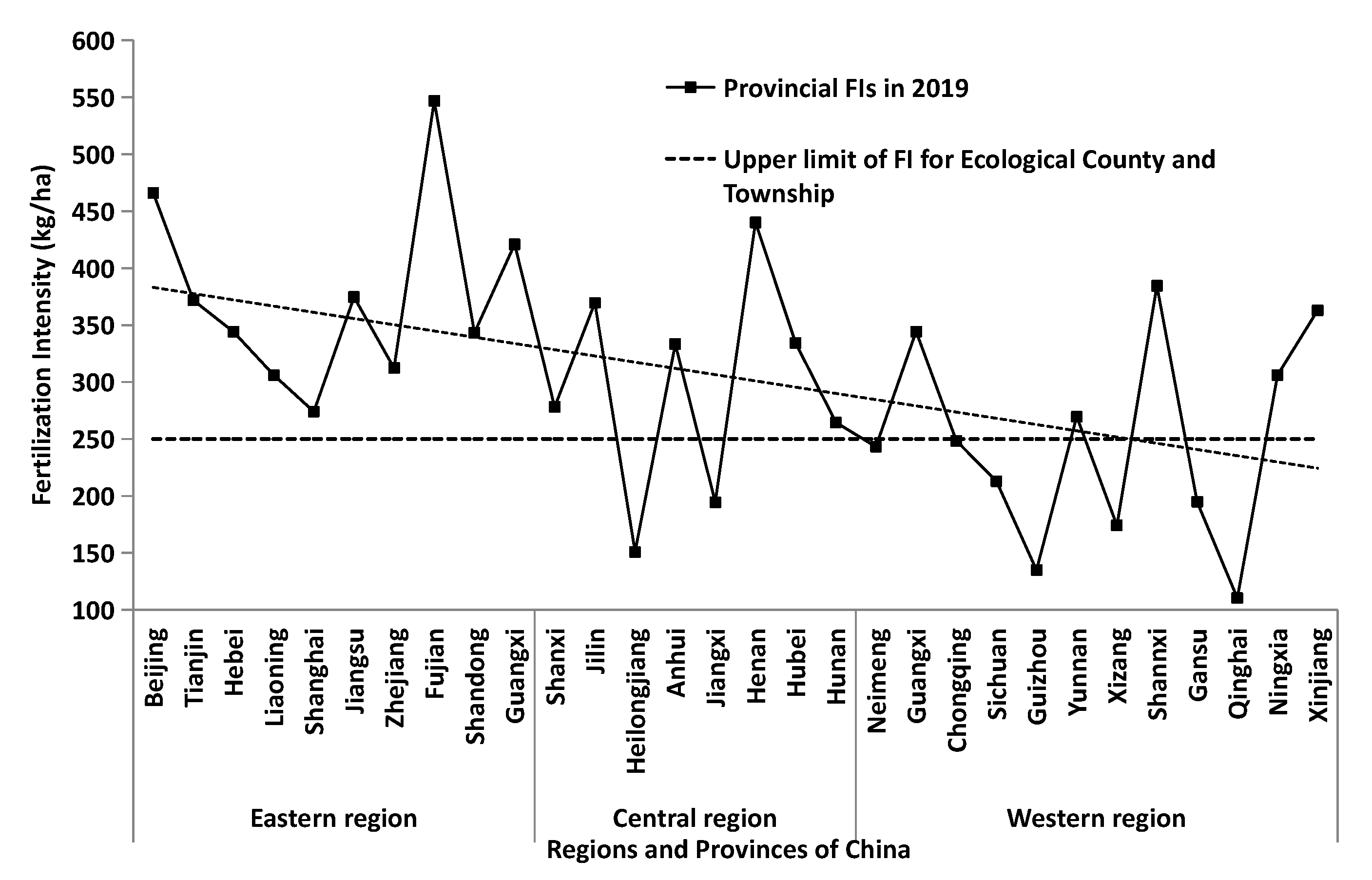 Sustainability 14 12974 g001 Sustainability 14 12974 g001
